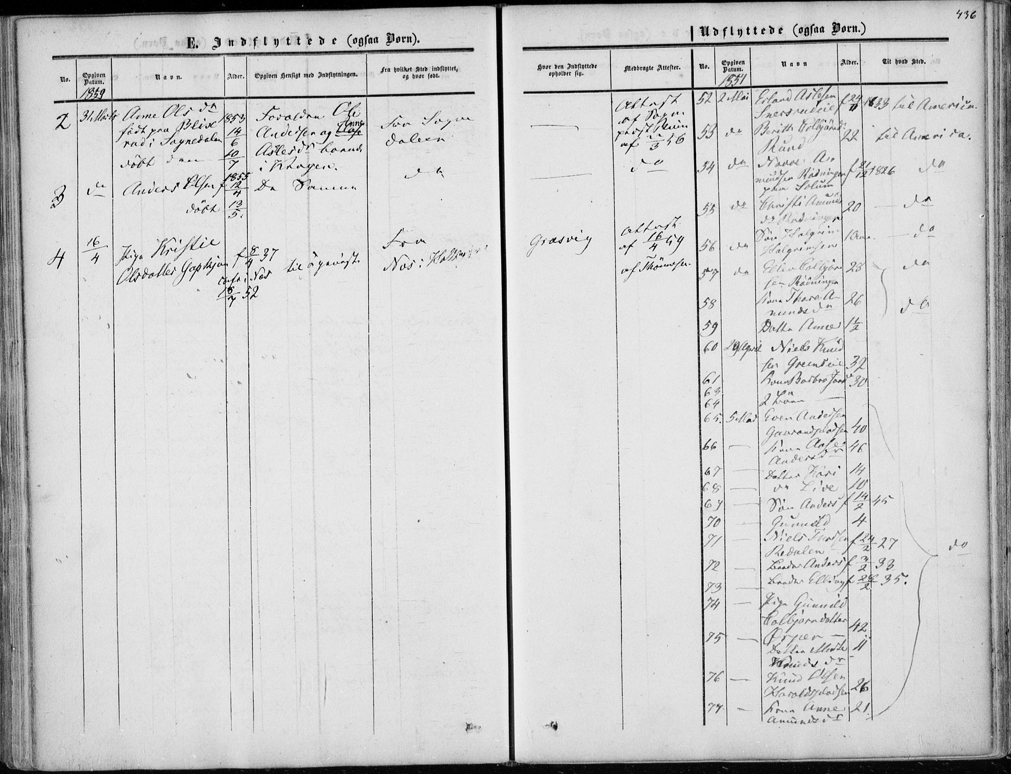 Sigdal kirkebøker, AV/SAKO-A-245/F/Fa/L0008: Parish register (official) no. I 8, 1850-1859, p. 436