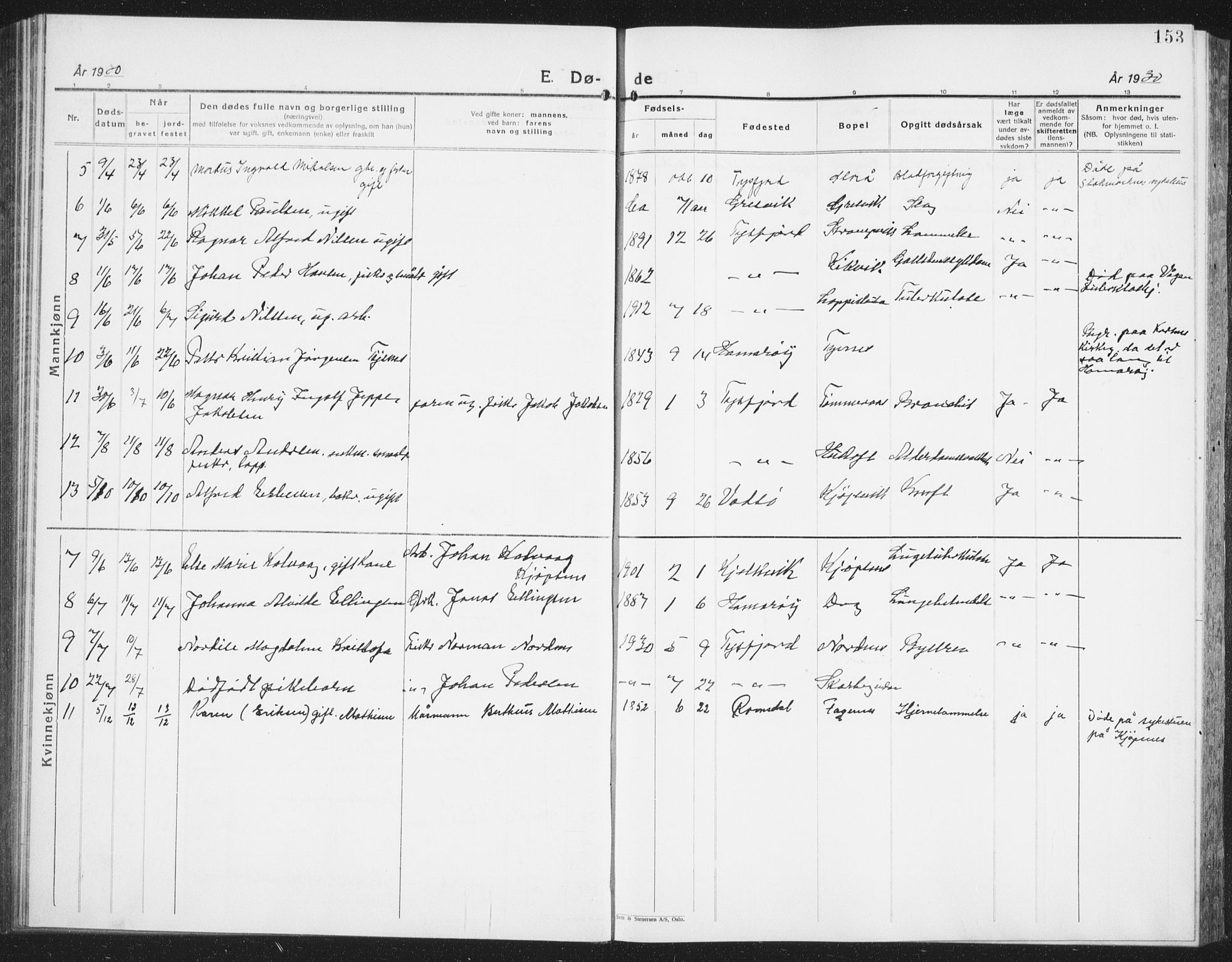Ministerialprotokoller, klokkerbøker og fødselsregistre - Nordland, SAT/A-1459/861/L0879: Parish register (copy) no. 861C05, 1926-1939, p. 153