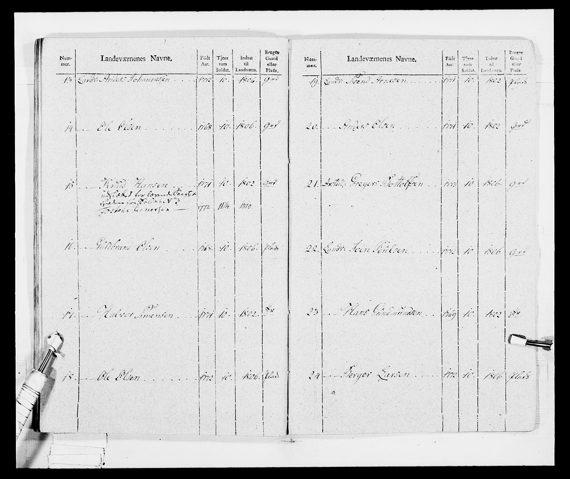 Generalitets- og kommissariatskollegiet, Det kongelige norske kommissariatskollegium, AV/RA-EA-5420/E/Eh/L0034: Nordafjelske gevorbne infanteriregiment, 1810, p. 43