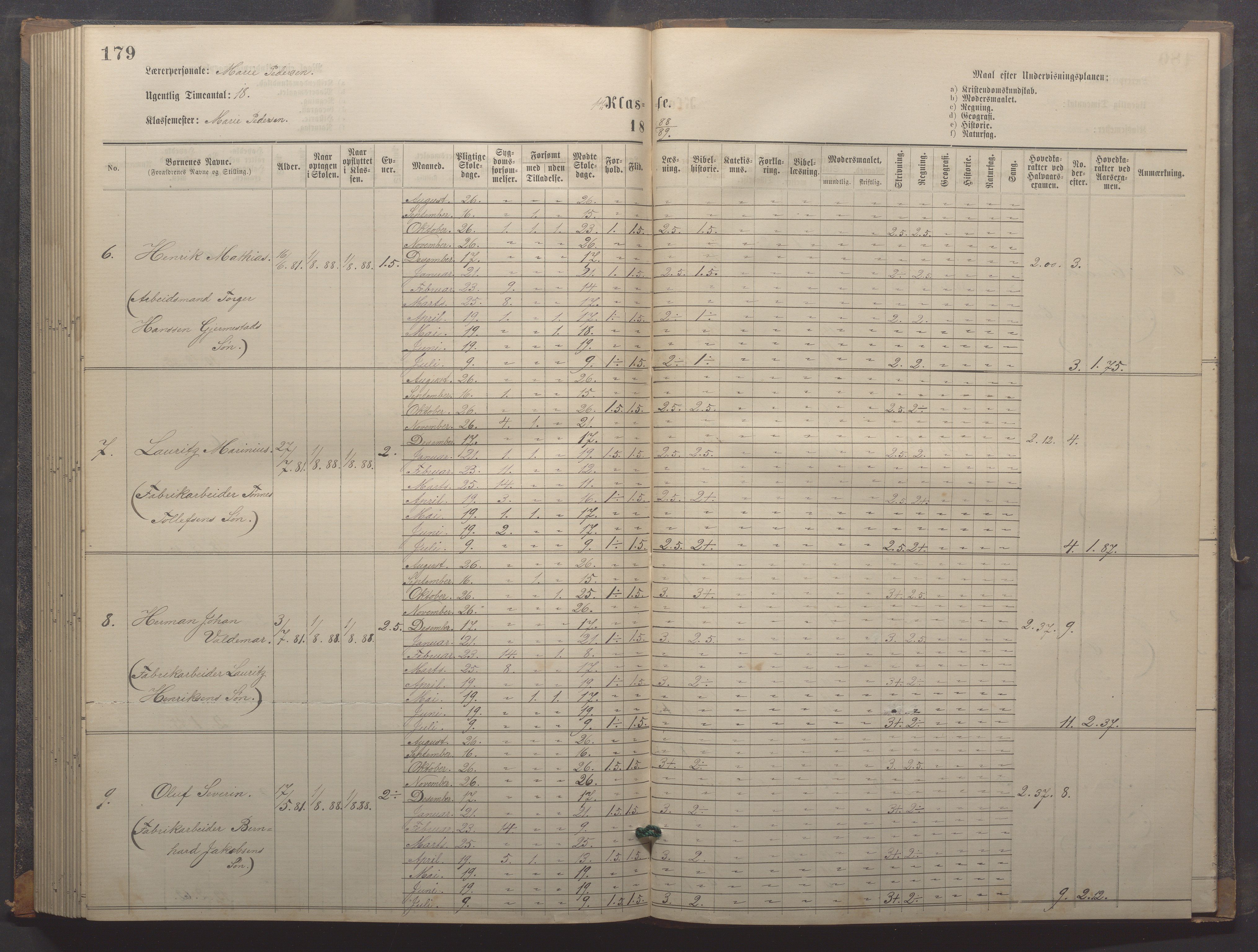 Egersund kommune (Ladested) - Egersund almueskole/folkeskole, IKAR/K-100521/H/L0018: Skoleprotokoll - Almueskolen, småbarnklasse, 1878-1889, p. 179