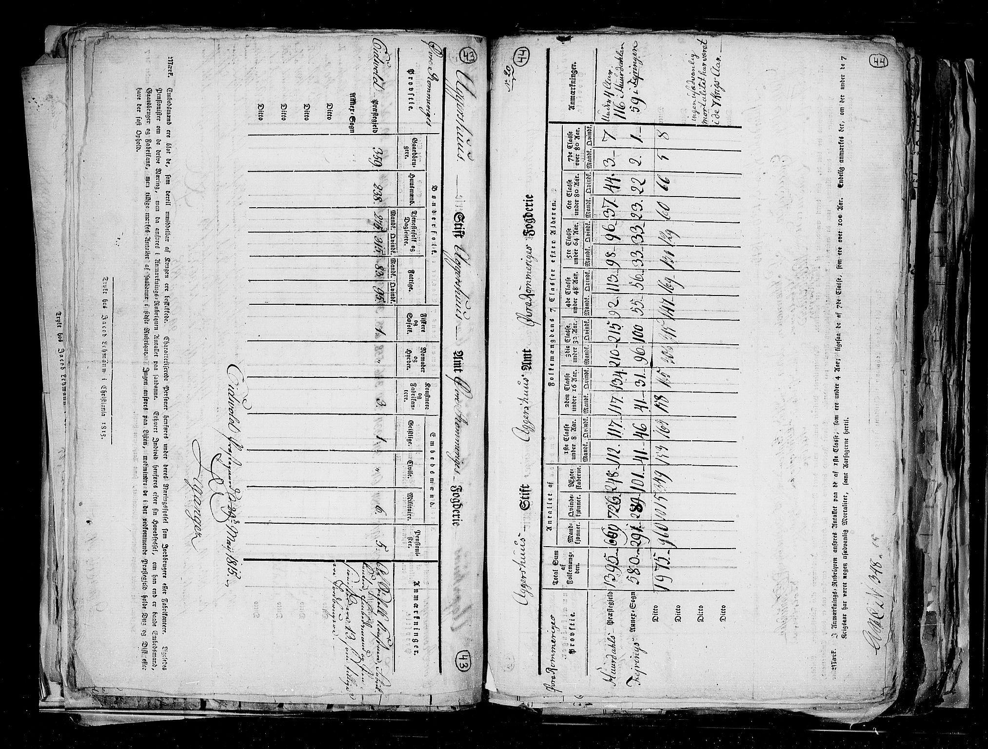 RA, Census 1815, vol. 1: Akershus stift and Kristiansand stift, 1815, p. 32