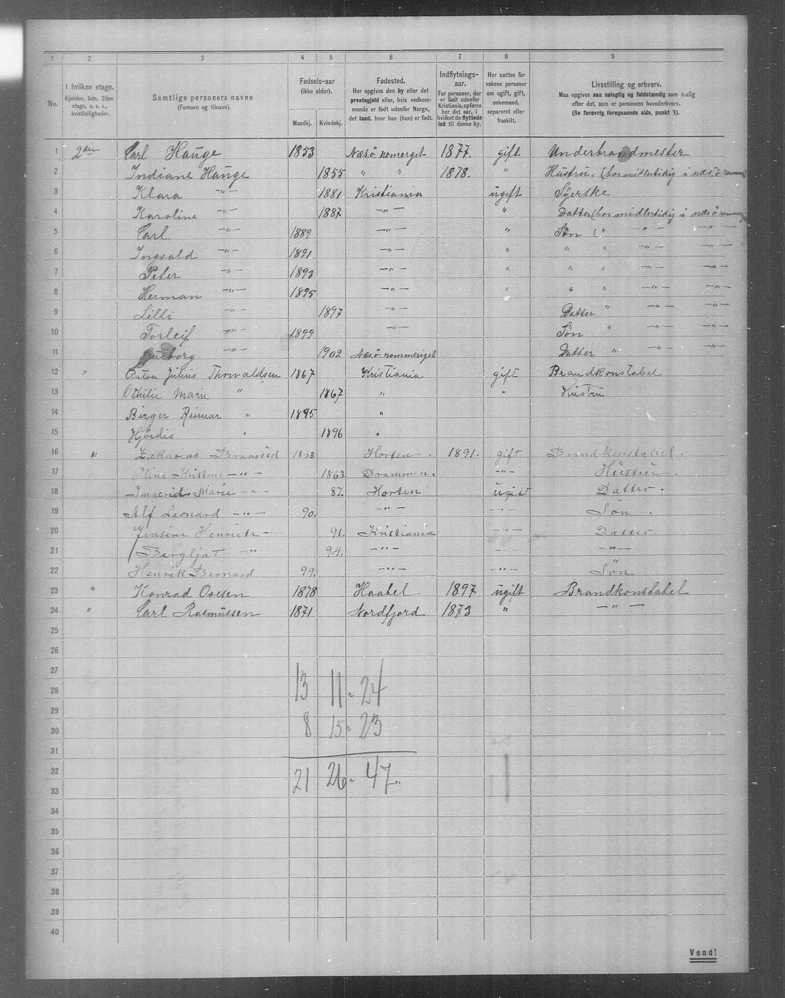 OBA, Municipal Census 1904 for Kristiania, 1904, p. 18311