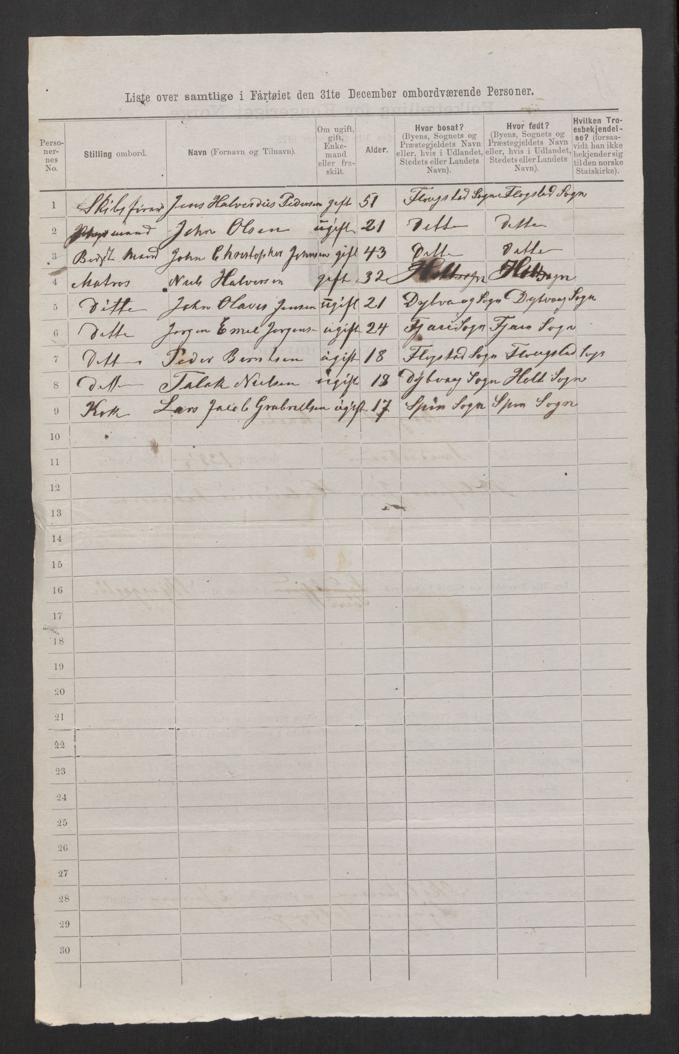 RA, 1875 census, lists of crew on ships: Ships in domestic ports, 1875, p. 319