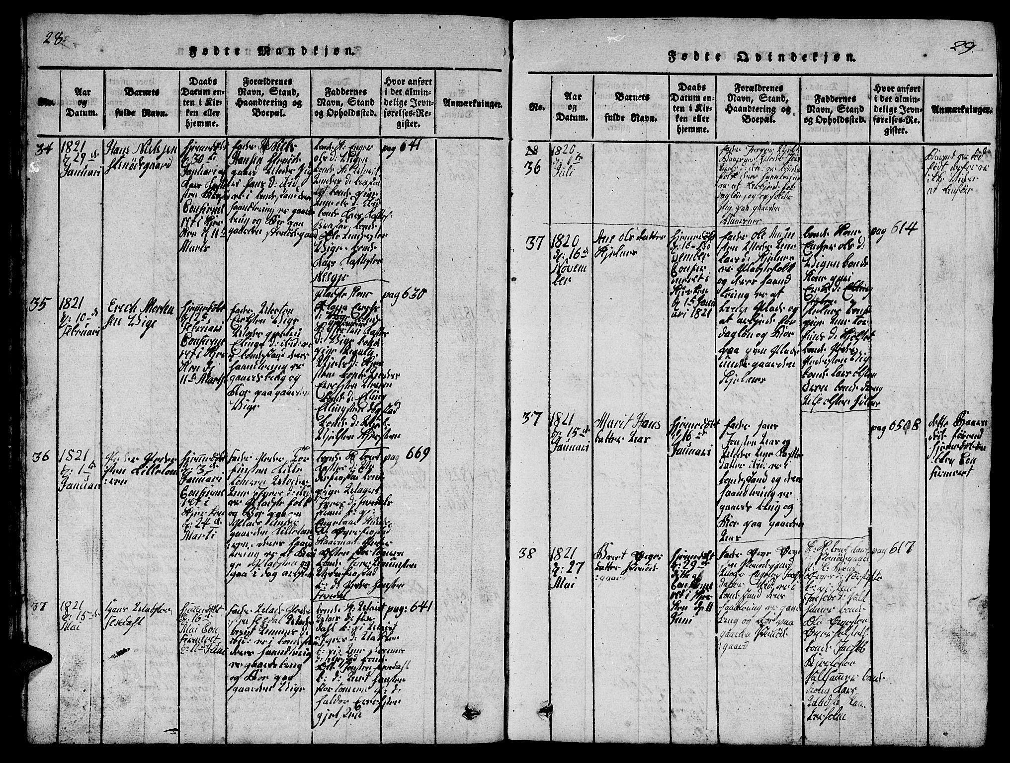 Ministerialprotokoller, klokkerbøker og fødselsregistre - Møre og Romsdal, AV/SAT-A-1454/539/L0535: Parish register (copy) no. 539C01, 1818-1842, p. 28-29