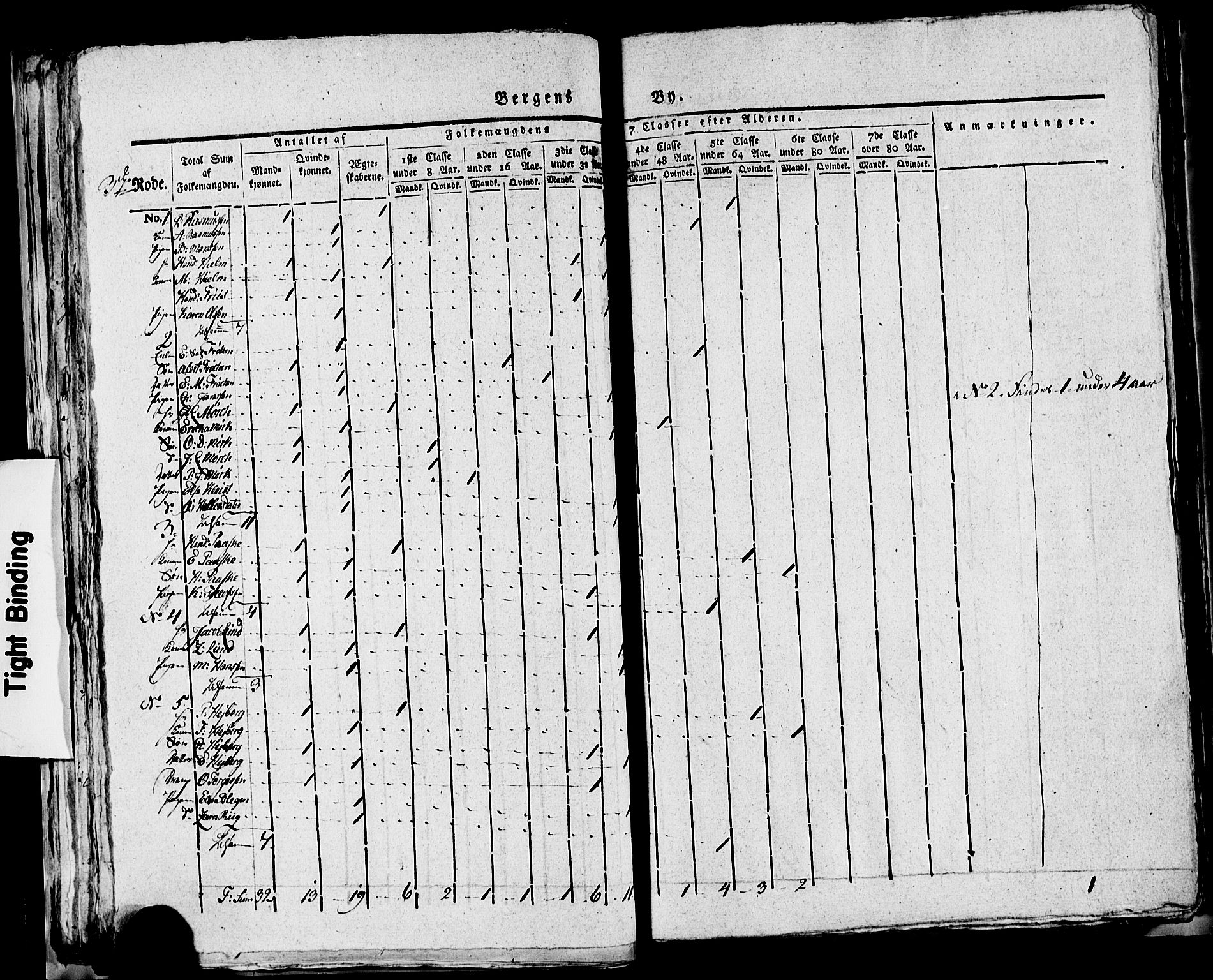 SAB, 1815 Census for Bergen, 1815, p. 119