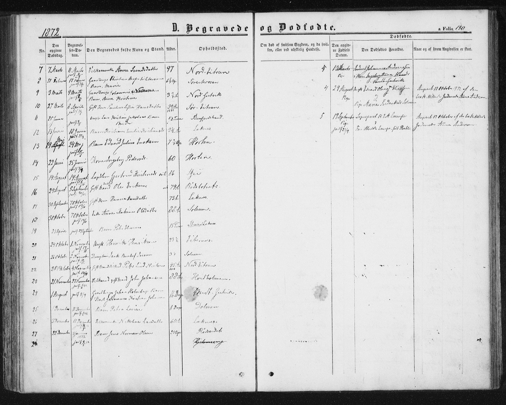 Ministerialprotokoller, klokkerbøker og fødselsregistre - Nord-Trøndelag, SAT/A-1458/788/L0696: Parish register (official) no. 788A03, 1863-1877, p. 130