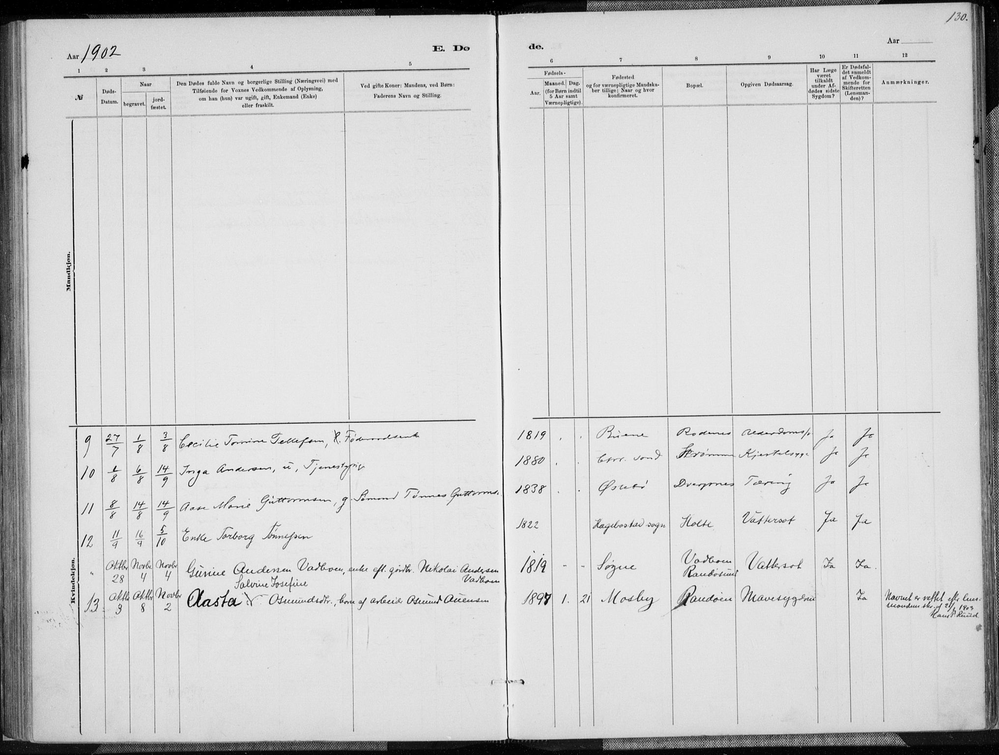 Oddernes sokneprestkontor, AV/SAK-1111-0033/F/Fa/Fab/L0002: Parish register (official) no. A 2, 1884-1903, p. 130