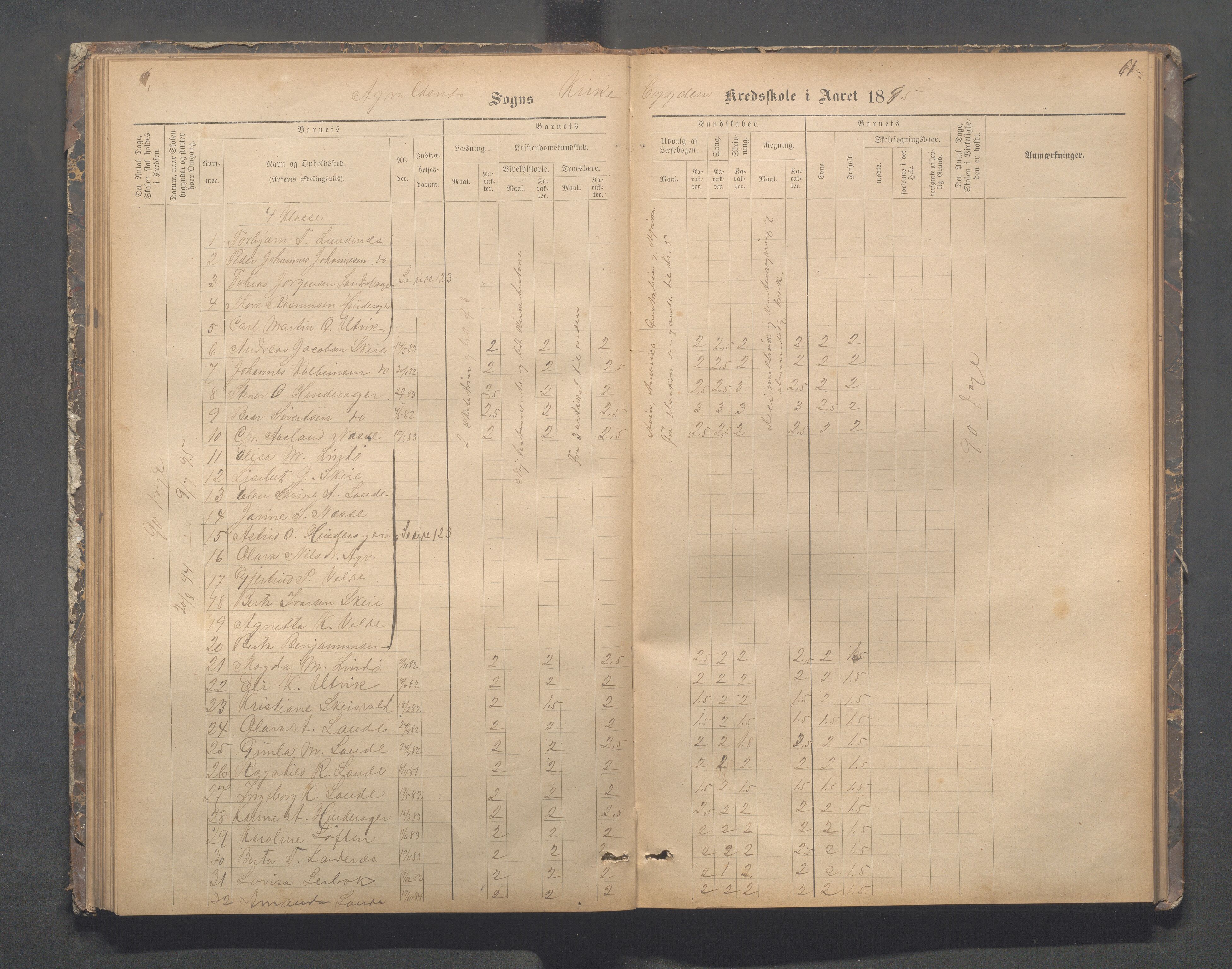 Avaldsnes kommune - Skeie skole, IKAR/A-847/H/L0002: Skoleprotokoll - Kirkebygden skolekrets, 1883-1921, p. 61