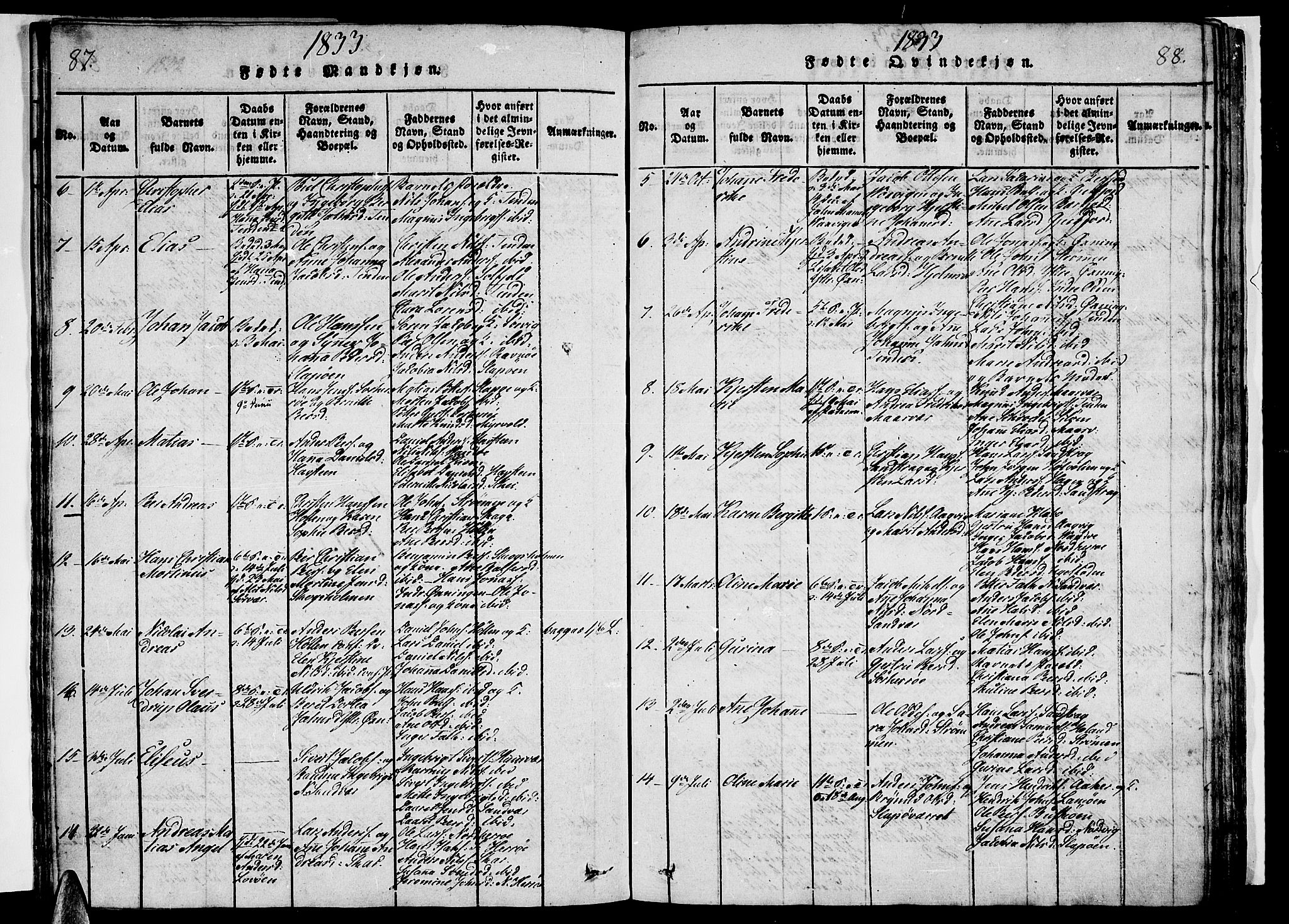 Ministerialprotokoller, klokkerbøker og fødselsregistre - Nordland, AV/SAT-A-1459/834/L0510: Parish register (copy) no. 834C01, 1820-1847, p. 87-88