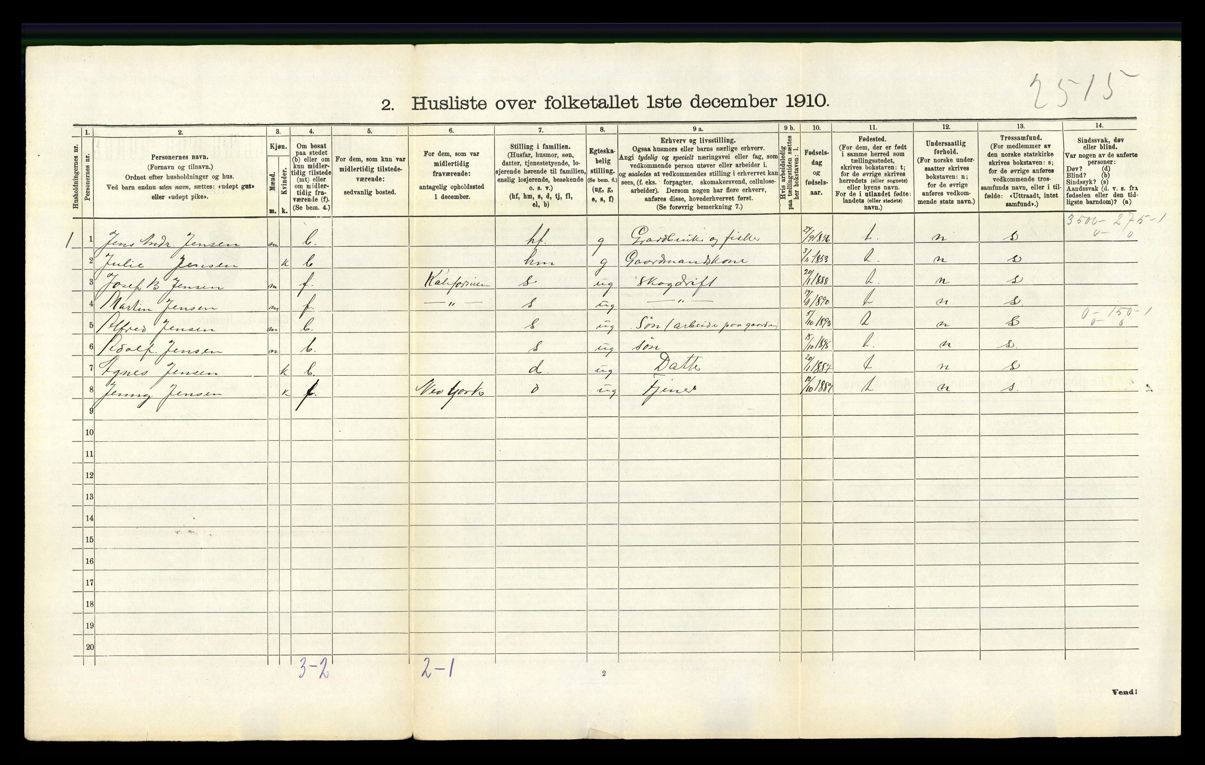 RA, 1910 census for Nes, 1910, p. 52