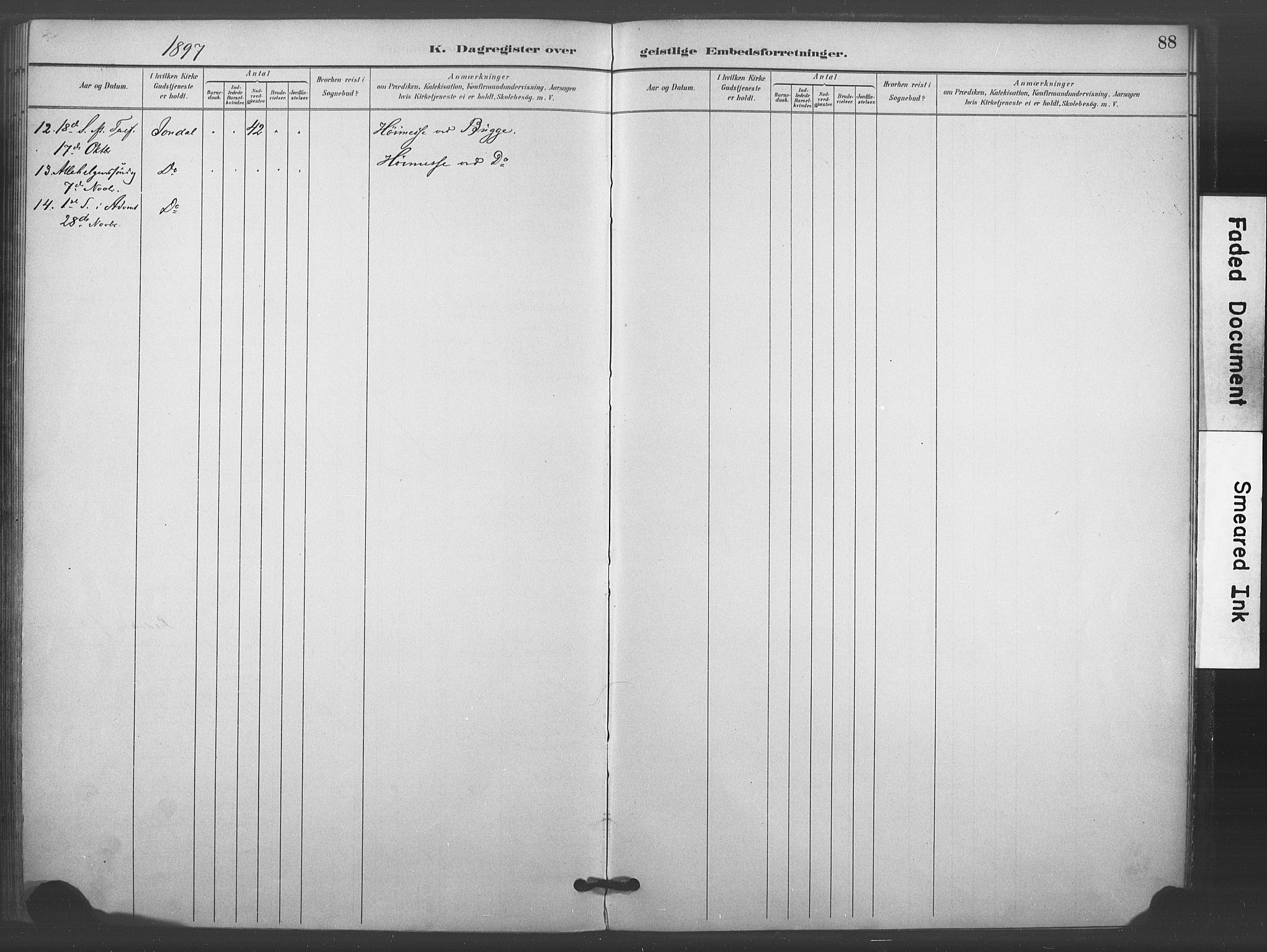 Kongsberg kirkebøker, SAKO/A-22/F/Fc/L0001: Parish register (official) no. III 1, 1883-1897, p. 88
