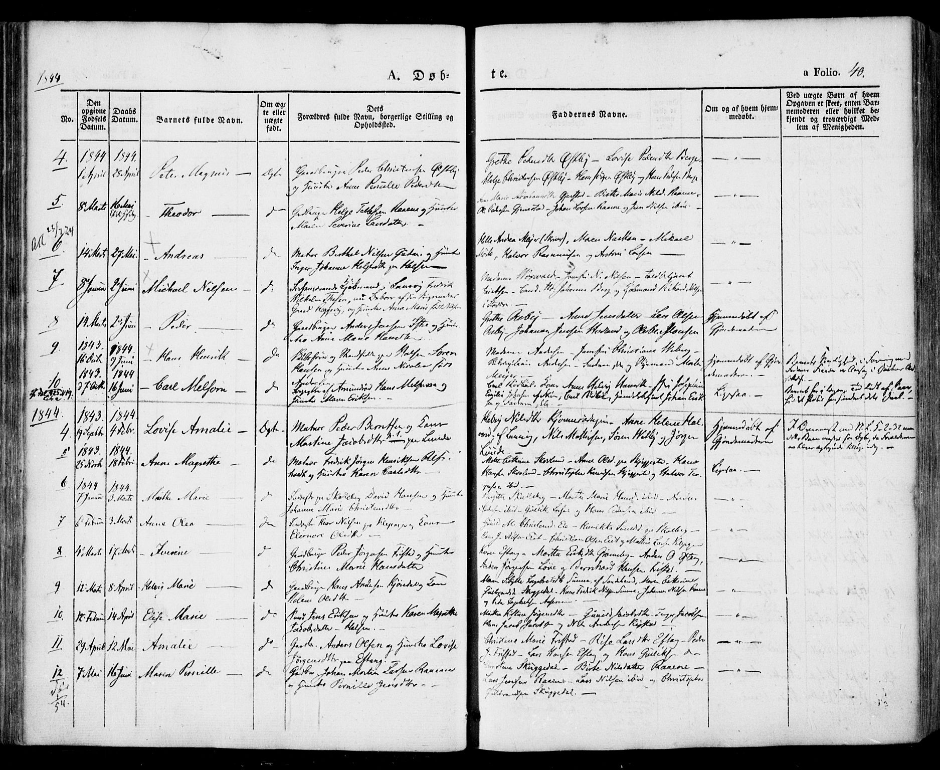 Tjølling kirkebøker, SAKO/A-60/F/Fa/L0006: Parish register (official) no. 6, 1835-1859, p. 40