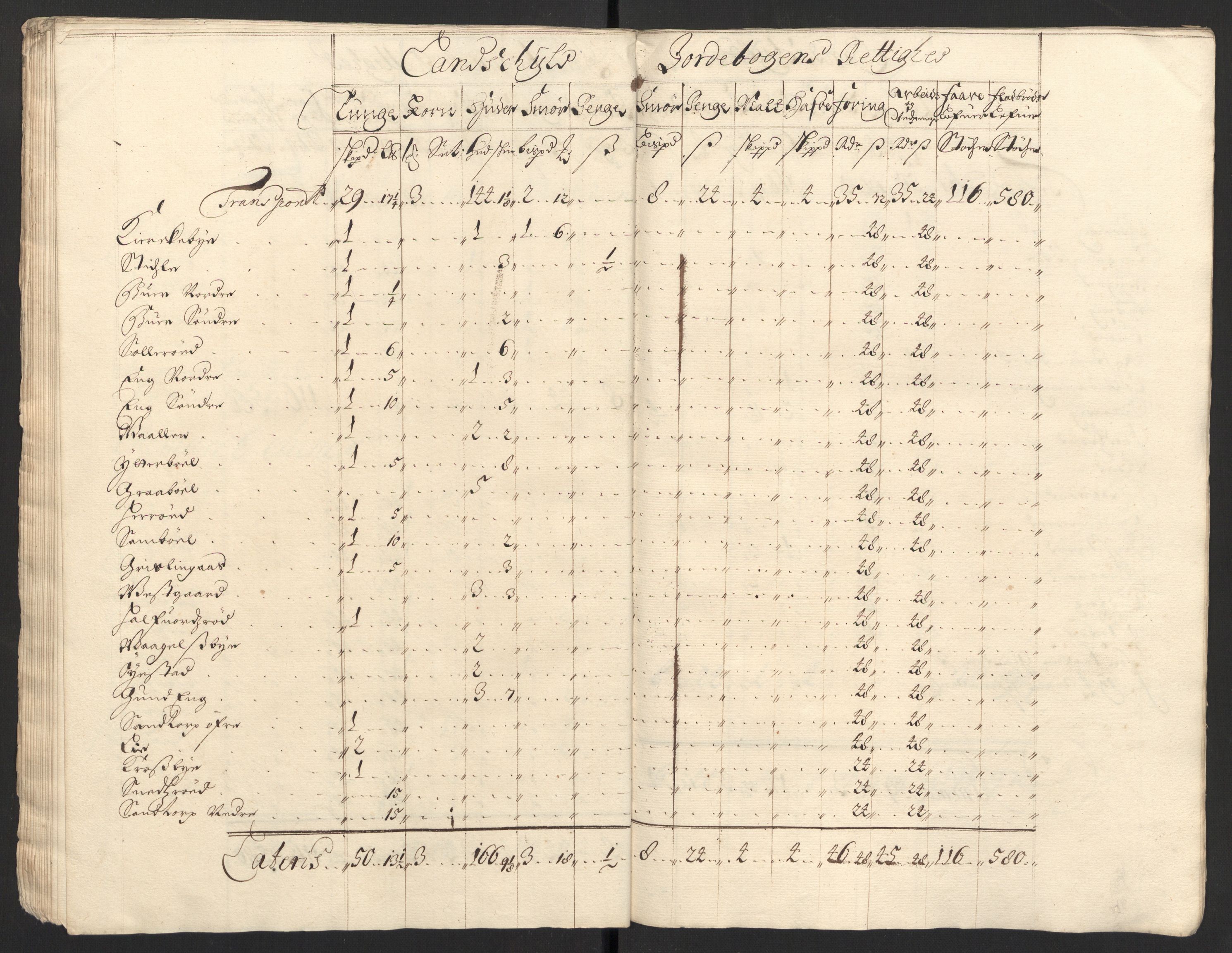 Rentekammeret inntil 1814, Reviderte regnskaper, Fogderegnskap, AV/RA-EA-4092/R01/L0013: Fogderegnskap Idd og Marker, 1696-1698, p. 210