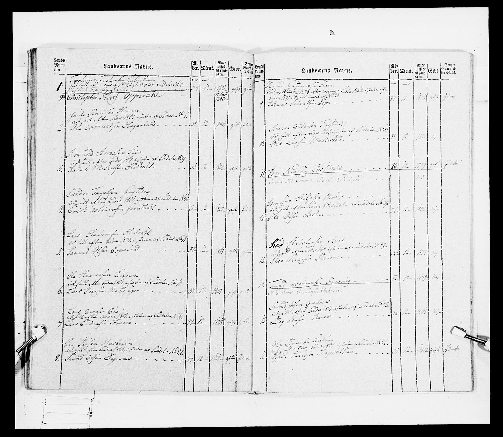 Generalitets- og kommissariatskollegiet, Det kongelige norske kommissariatskollegium, RA/EA-5420/E/Eh/L0097: Bergenhusiske nasjonale infanteriregiment, 1803-1807, p. 170