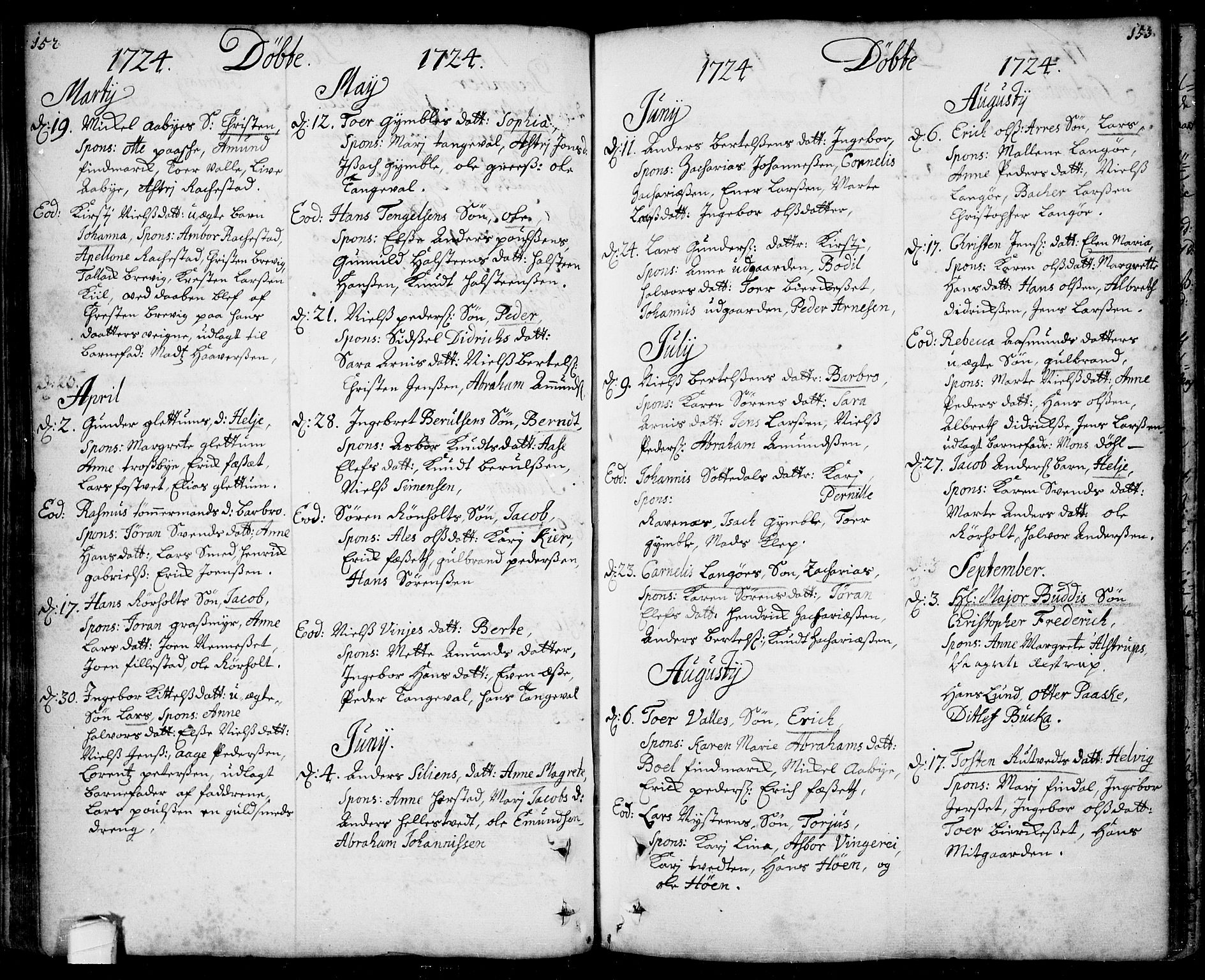 Bamble kirkebøker, SAKO/A-253/F/Fa/L0001: Parish register (official) no. I 1, 1702-1774, p. 152-153