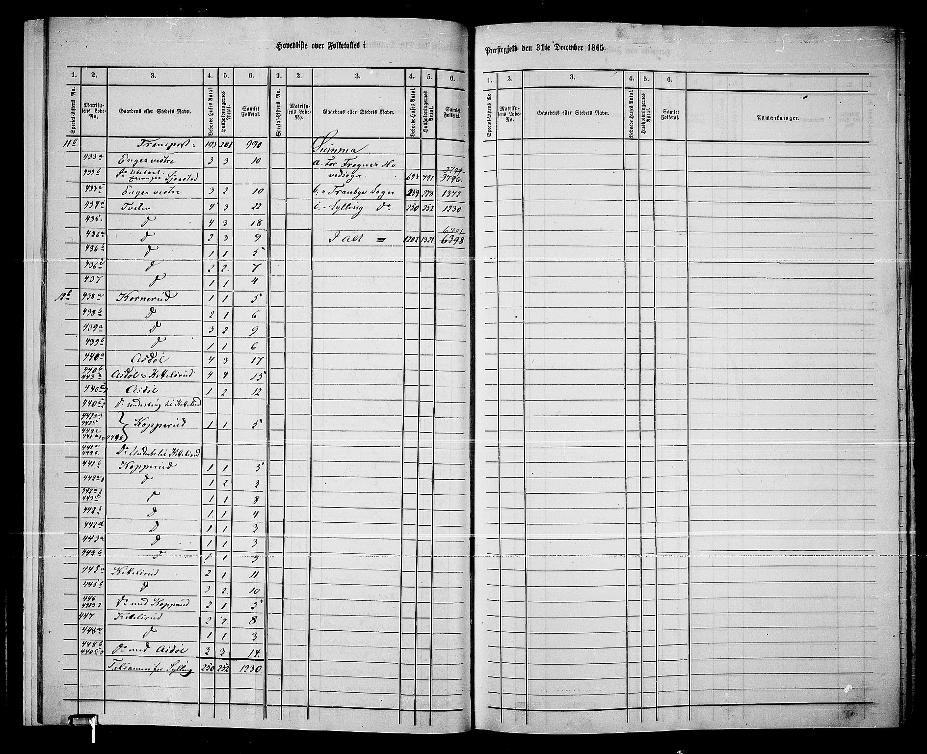 RA, 1865 census for Lier, 1865, p. 13