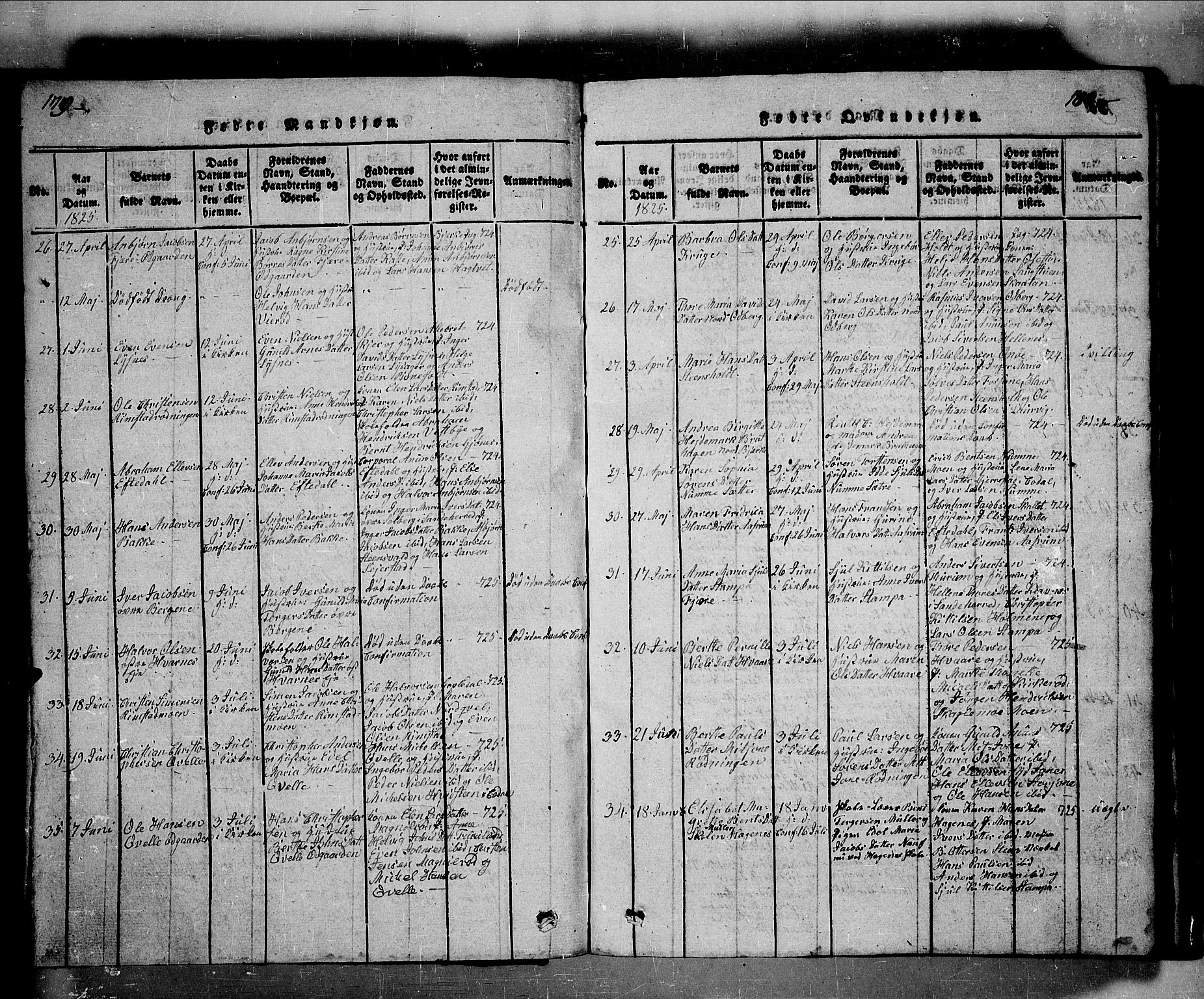 Hedrum kirkebøker, AV/SAKO-A-344/G/Ga/L0003: Parish register (copy) no. I 3, 1817-1835, p. 179-180