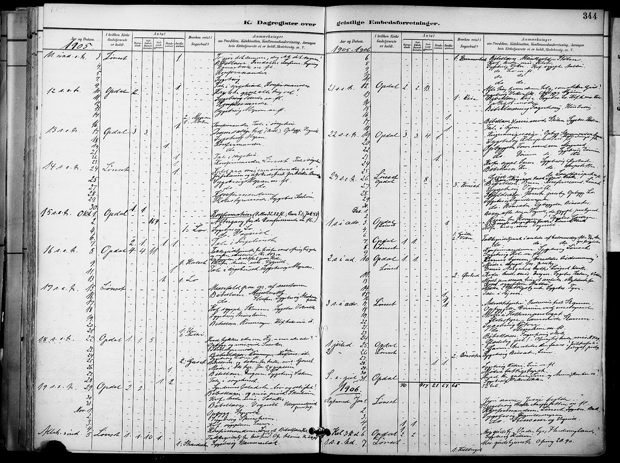 Ministerialprotokoller, klokkerbøker og fødselsregistre - Sør-Trøndelag, SAT/A-1456/678/L0902: Parish register (official) no. 678A11, 1895-1911, p. 344