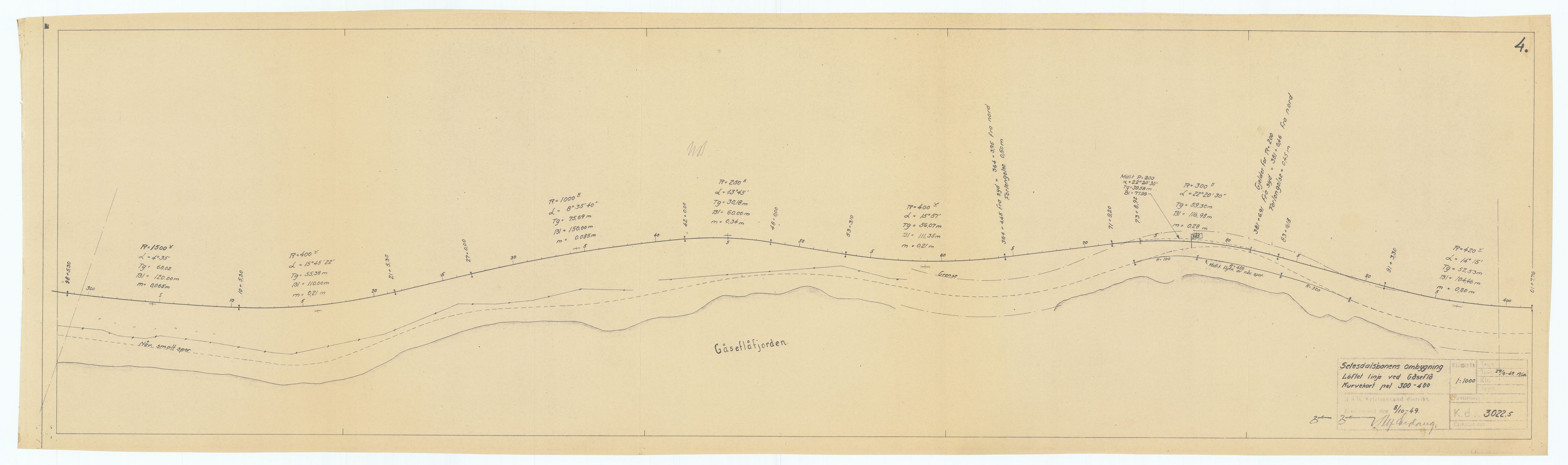 Norges Statsbaner, Baneavdelingen B, AV/RA-S-1619/1/F/Fa/L0216: SETESDALSBANENS OMBYGGING. GÅSEFLÅOMLEGGINGEN., 1949, p. 19