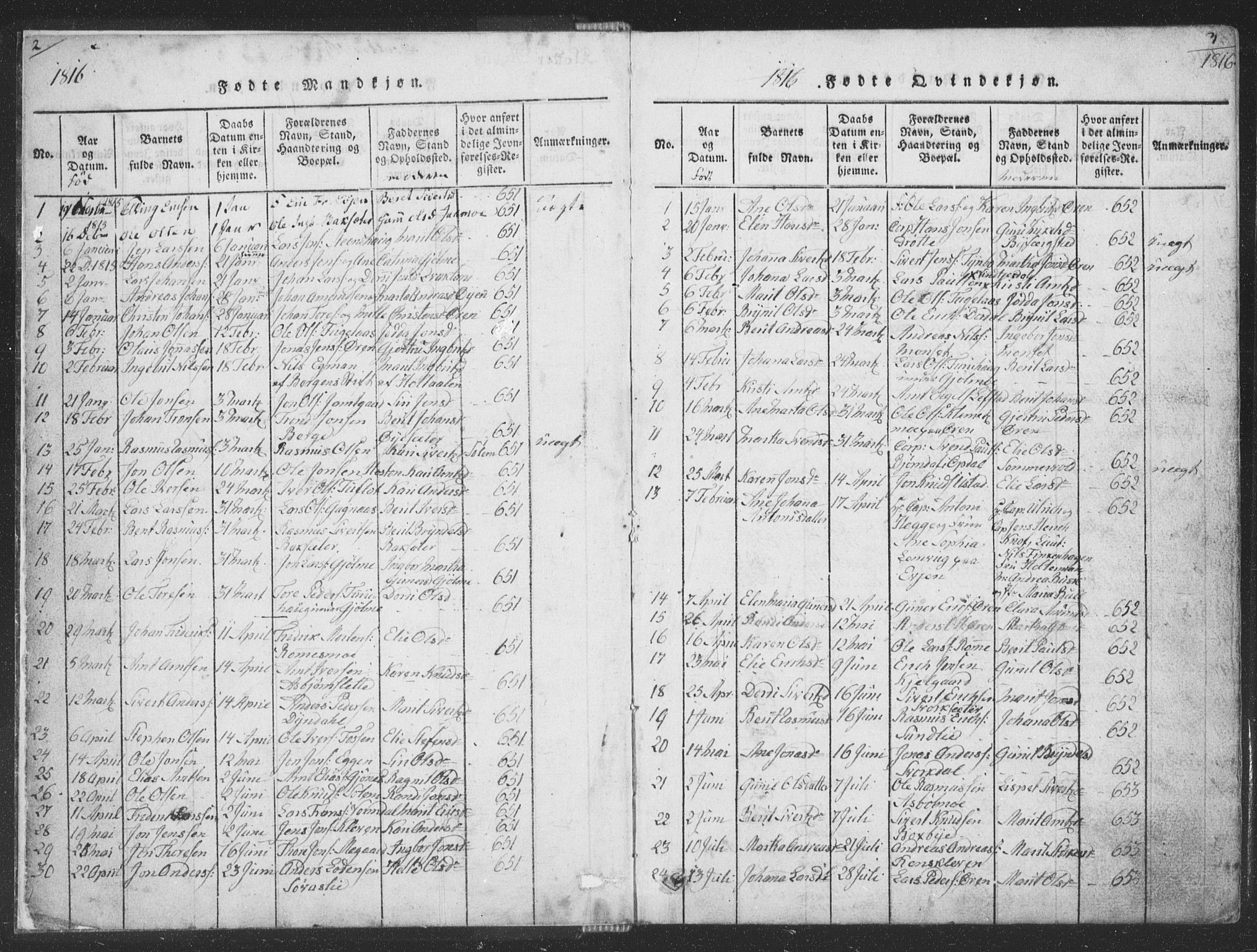 Ministerialprotokoller, klokkerbøker og fødselsregistre - Sør-Trøndelag, SAT/A-1456/668/L0816: Parish register (copy) no. 668C05, 1816-1893, p. 2-3