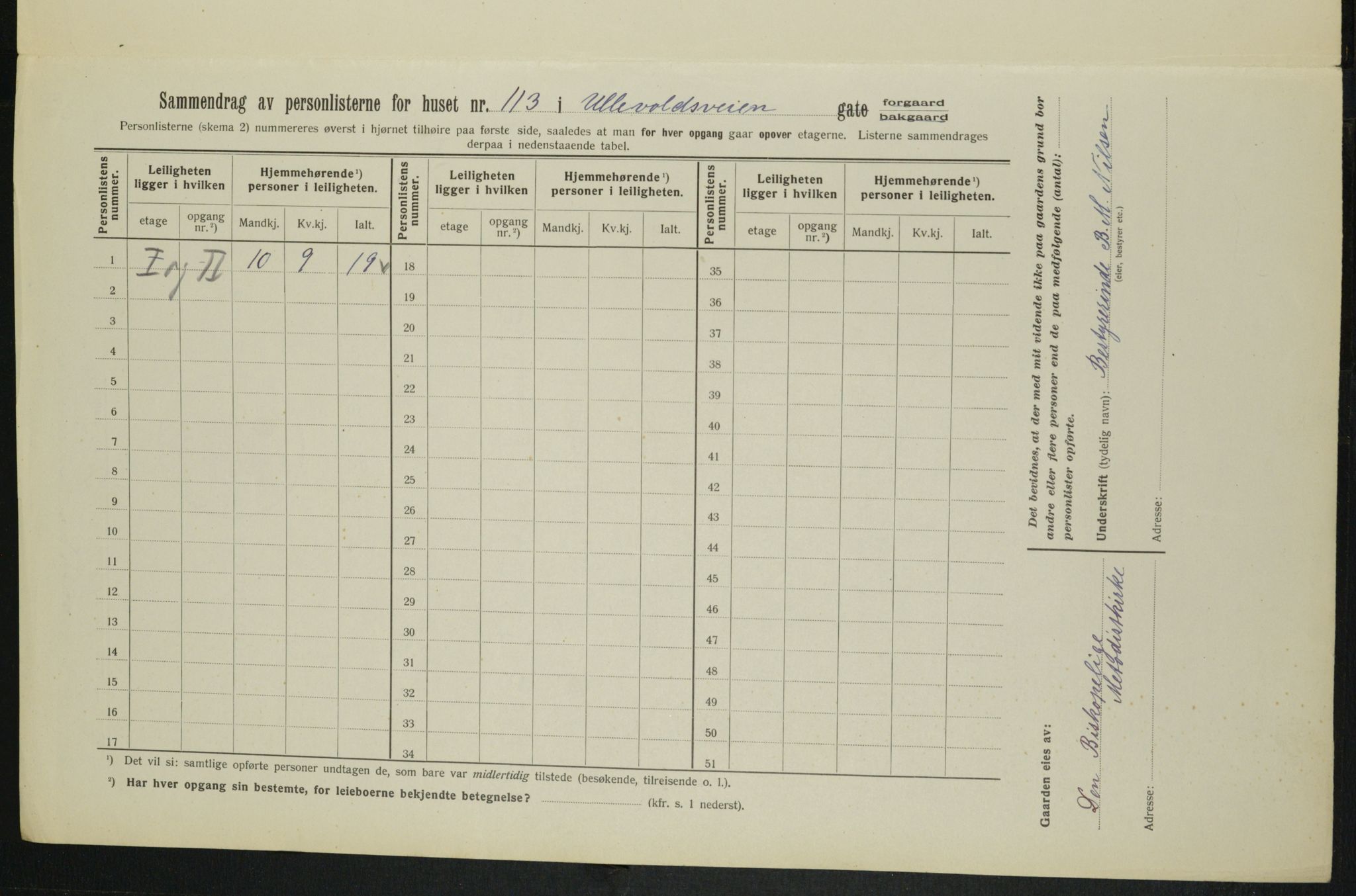 OBA, Municipal Census 1913 for Kristiania, 1913, p. 119661