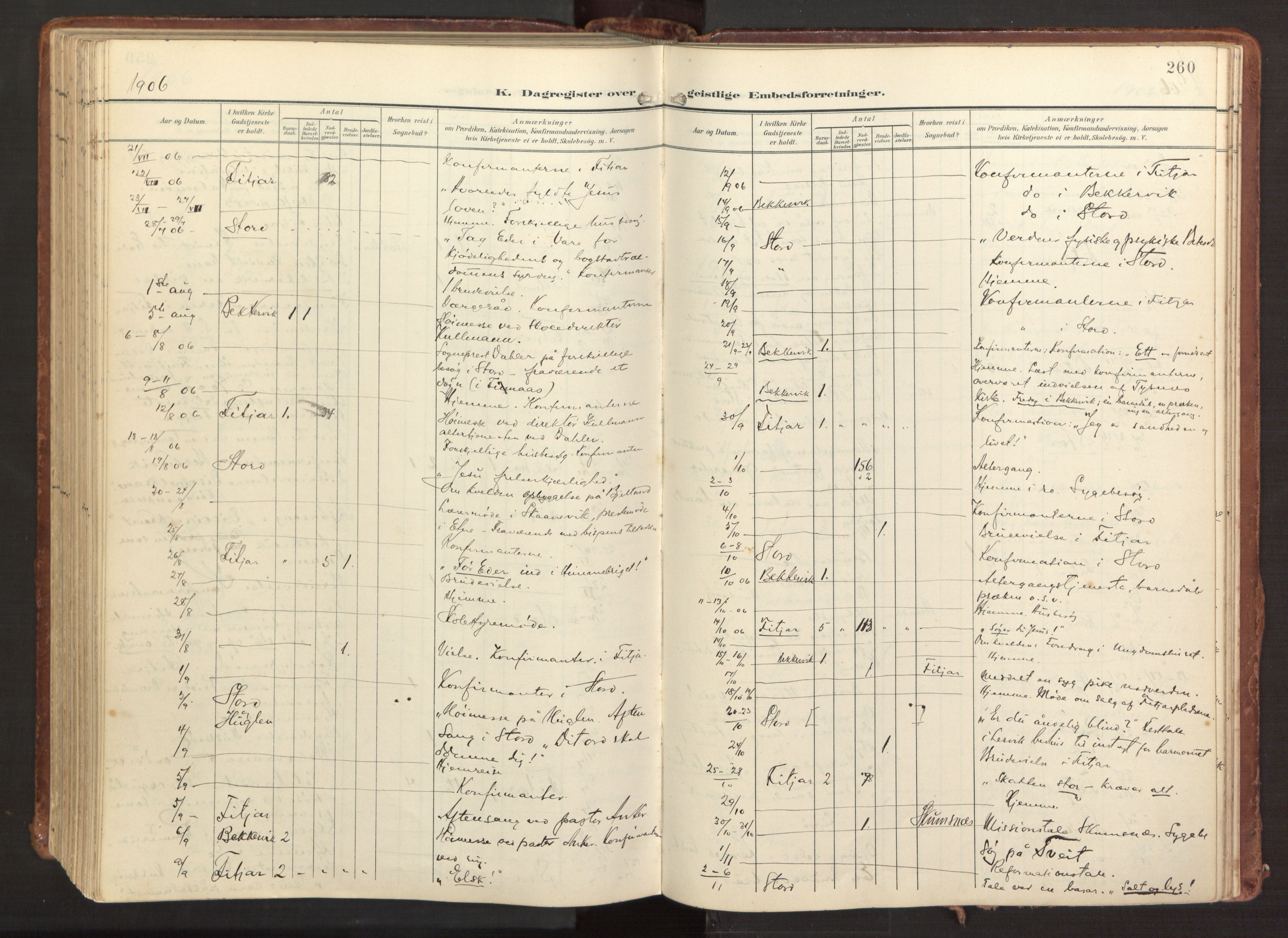 Fitjar sokneprestembete, AV/SAB-A-99926: Parish register (official) no. A 3, 1900-1918, p. 260