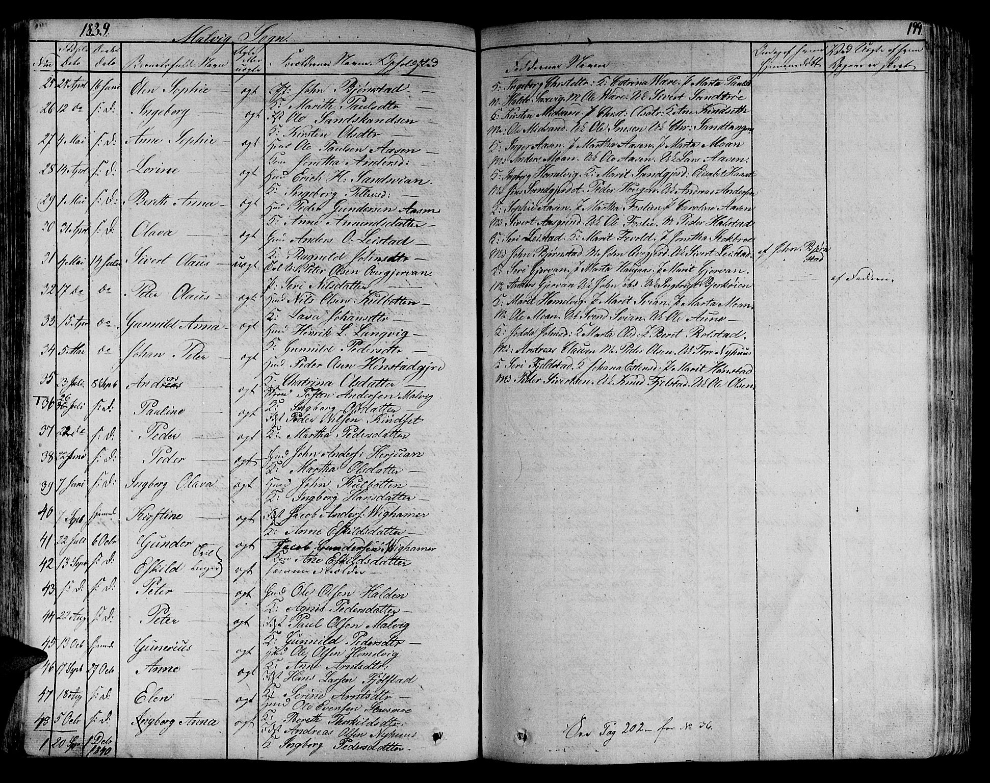 Ministerialprotokoller, klokkerbøker og fødselsregistre - Sør-Trøndelag, SAT/A-1456/606/L0288: Parish register (official) no. 606A04 /3, 1826-1840, p. 199