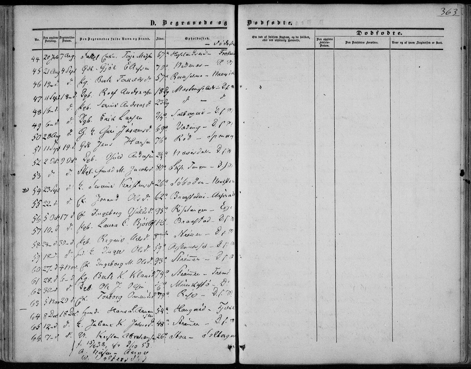 Øyestad sokneprestkontor, SAK/1111-0049/F/Fa/L0015: Parish register (official) no. A 15, 1857-1873, p. 363