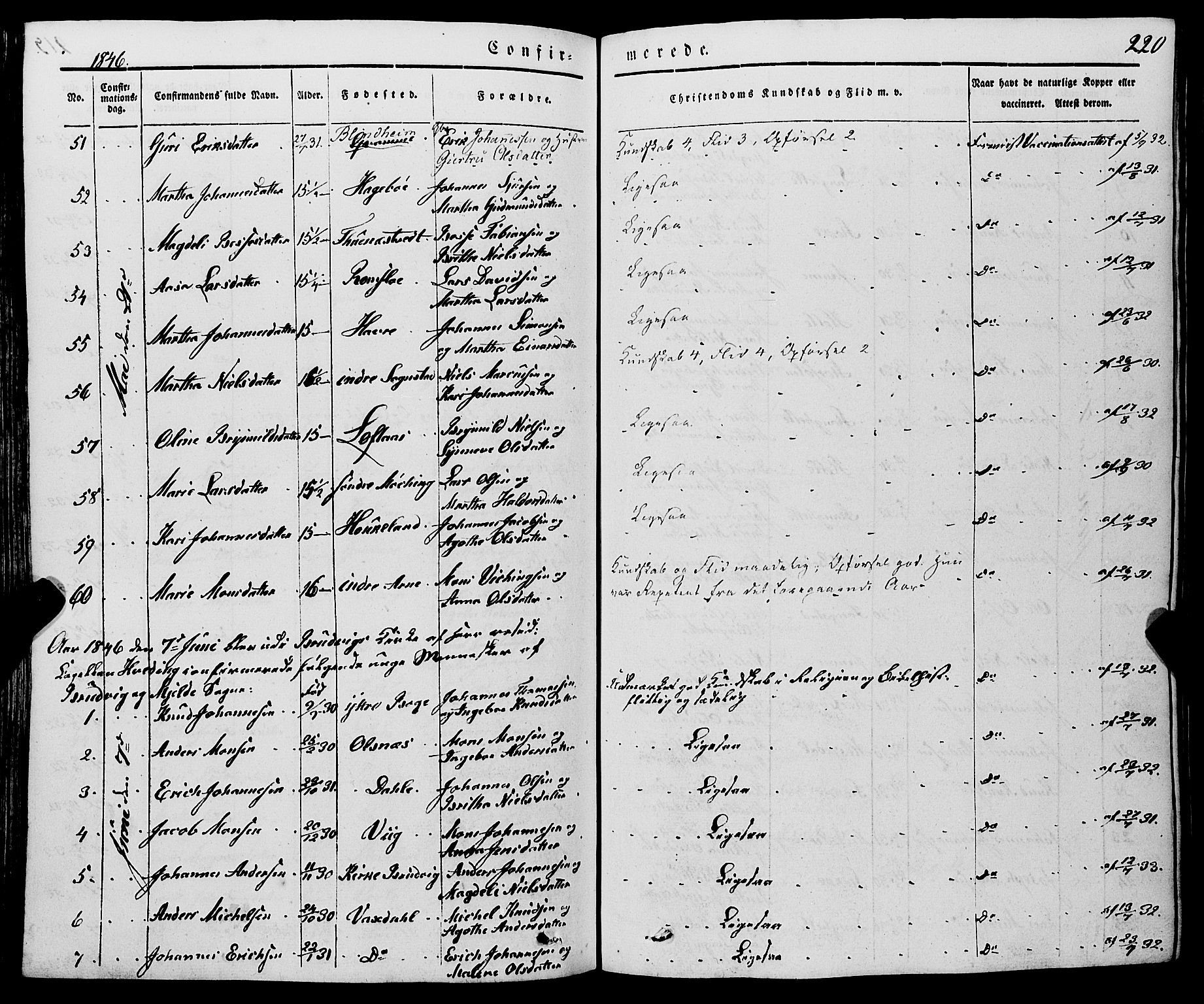 Haus sokneprestembete, AV/SAB-A-75601/H/Haa: Parish register (official) no. A 15, 1838-1847, p. 220