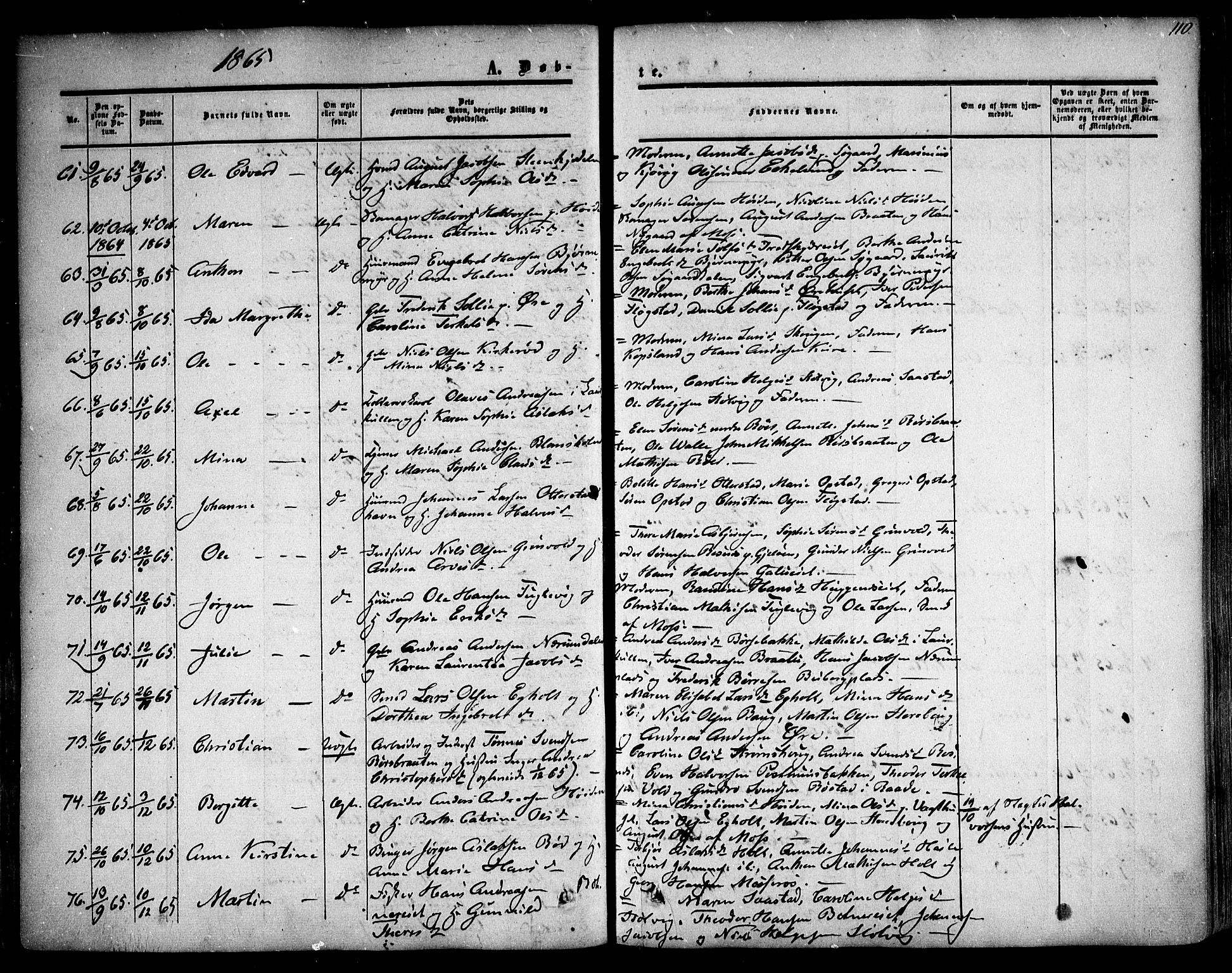 Rygge prestekontor Kirkebøker, SAO/A-10084b/F/Fa/L0005: Parish register (official) no. 5, 1852-1871, p. 110