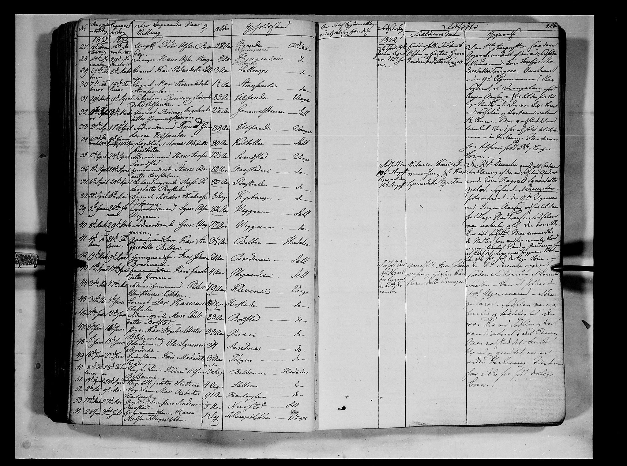 Vågå prestekontor, AV/SAH-PREST-076/H/Ha/Haa/L0005: Parish register (official) no. 5 /1, 1842-1856, p. 206