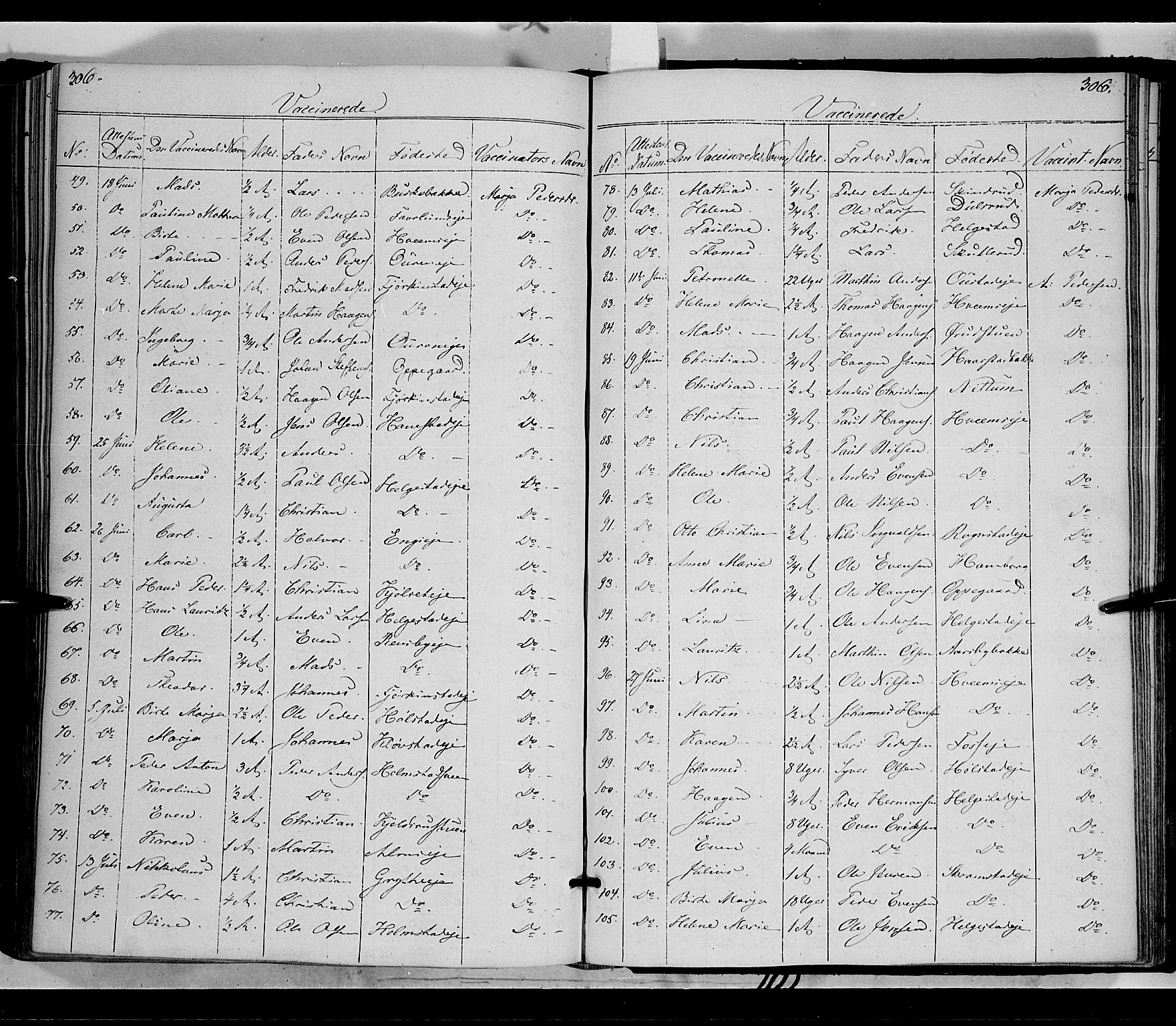 Østre Toten prestekontor, SAH/PREST-104/H/Ha/Haa/L0003: Parish register (official) no. 3, 1848-1856, p. 306