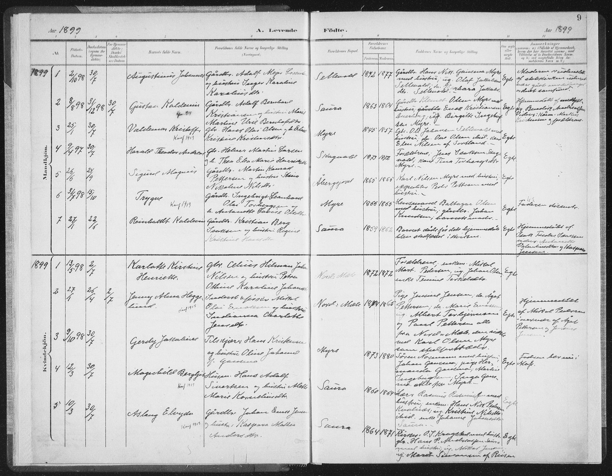 Ministerialprotokoller, klokkerbøker og fødselsregistre - Nordland, SAT/A-1459/897/L1400: Parish register (official) no. 897A07, 1897-1908, p. 9