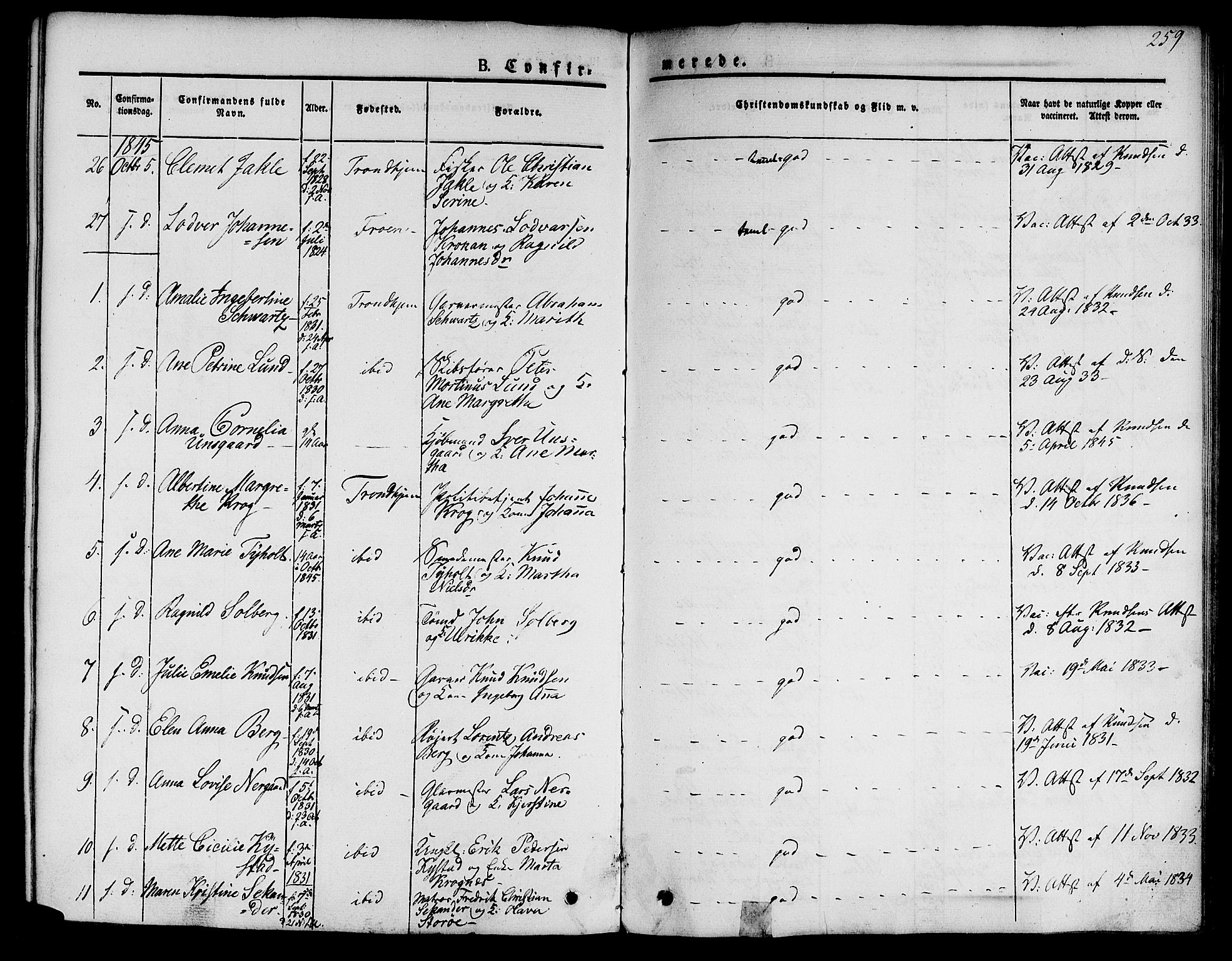 Ministerialprotokoller, klokkerbøker og fødselsregistre - Sør-Trøndelag, AV/SAT-A-1456/601/L0048: Parish register (official) no. 601A16, 1840-1847, p. 259