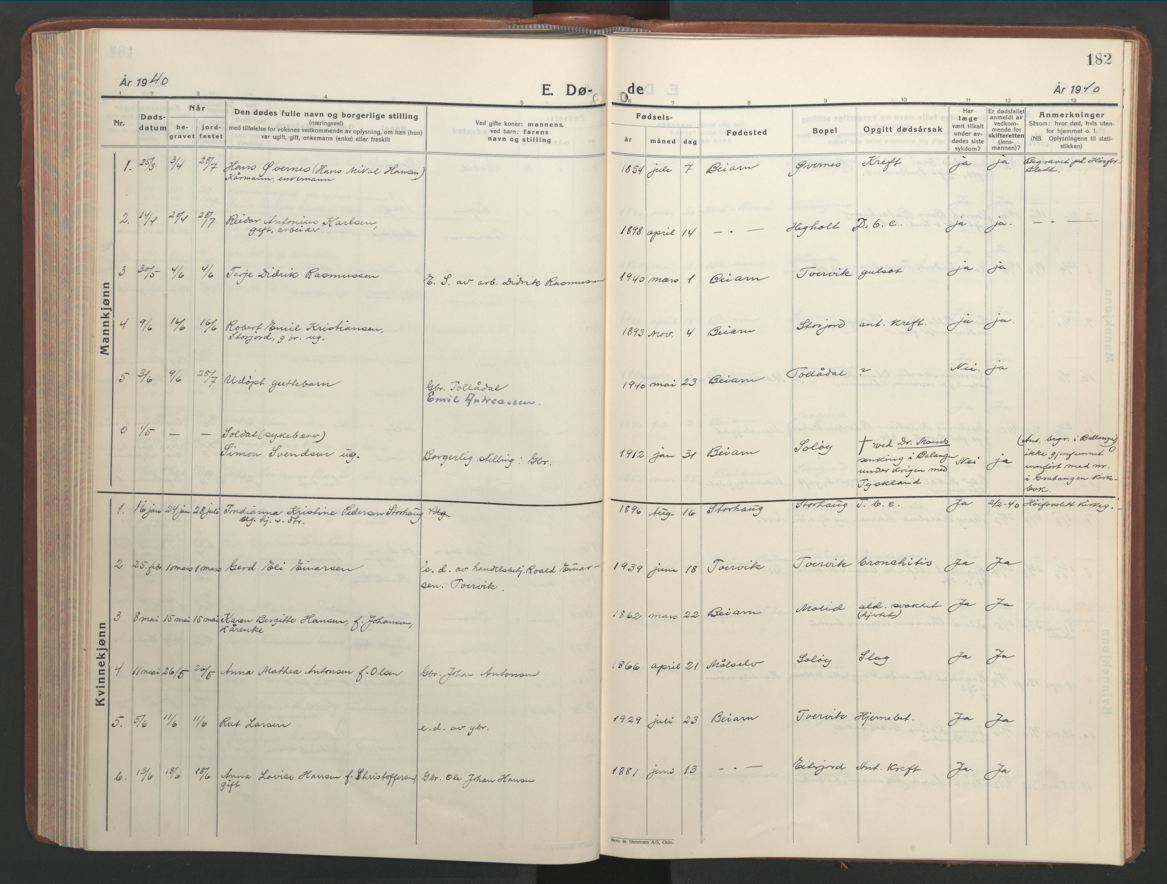 Ministerialprotokoller, klokkerbøker og fødselsregistre - Nordland, AV/SAT-A-1459/846/L0657: Parish register (copy) no. 846C07, 1936-1952, p. 182