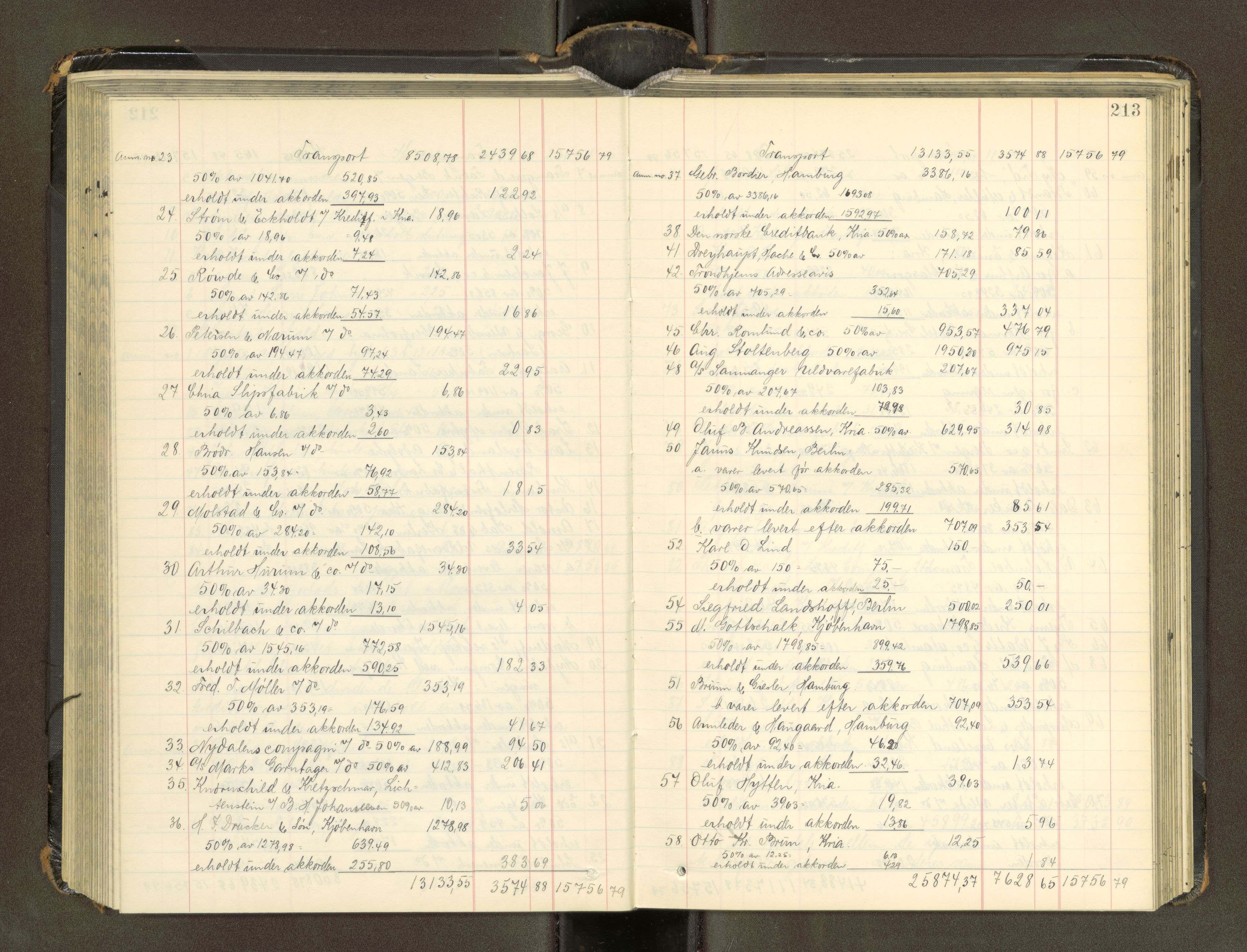 Trondheim byfogd, AV/SAT-A-0003/1/3/3A/L0041: Skifteutlodningsprotokoll - 1710-5/2. (m/ register), 1913-1916, p. 213