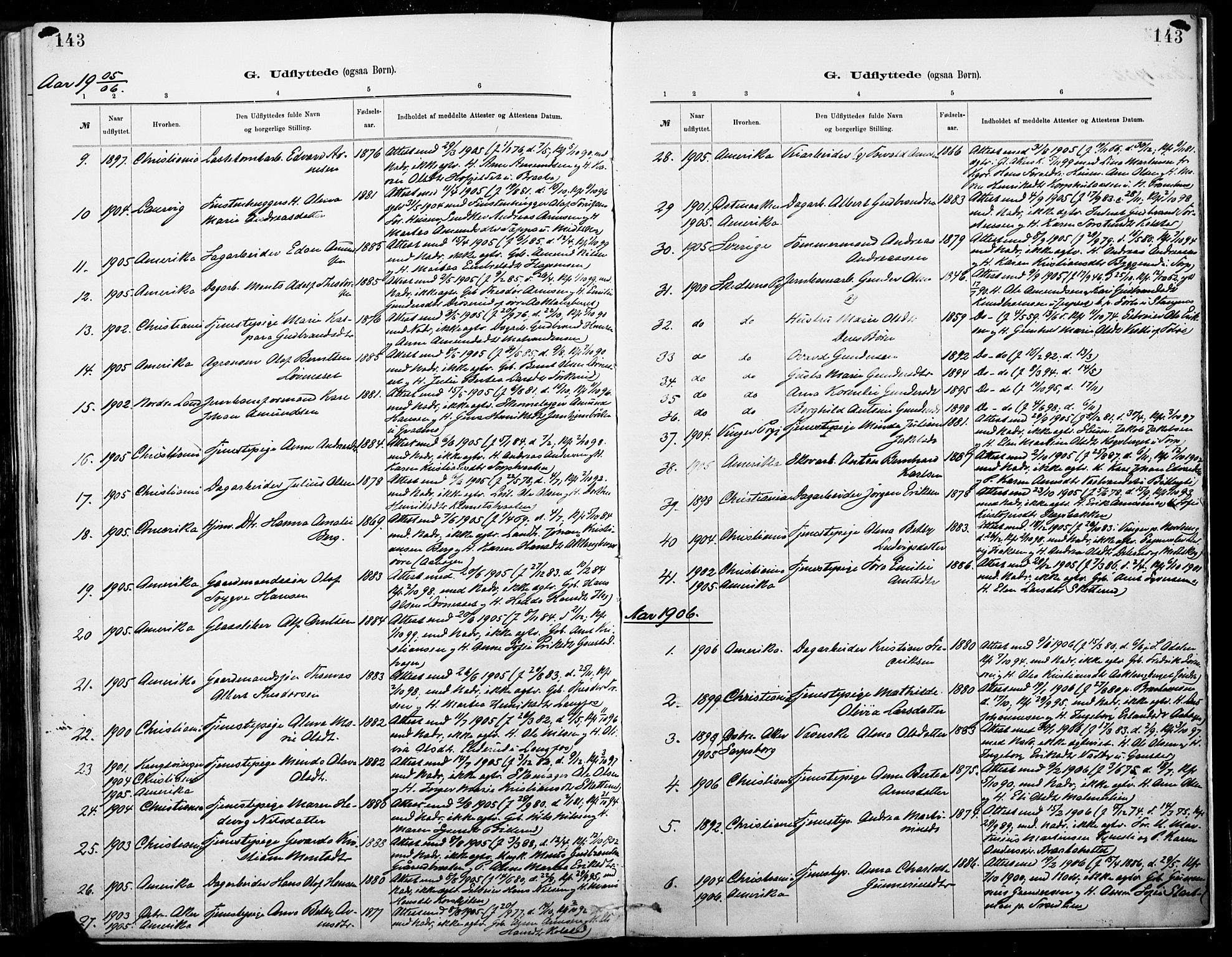 Eidskog prestekontor, SAH/PREST-026/H/Ha/Haa/L0004: Parish register (official) no. 4, 1884-1897, p. 143