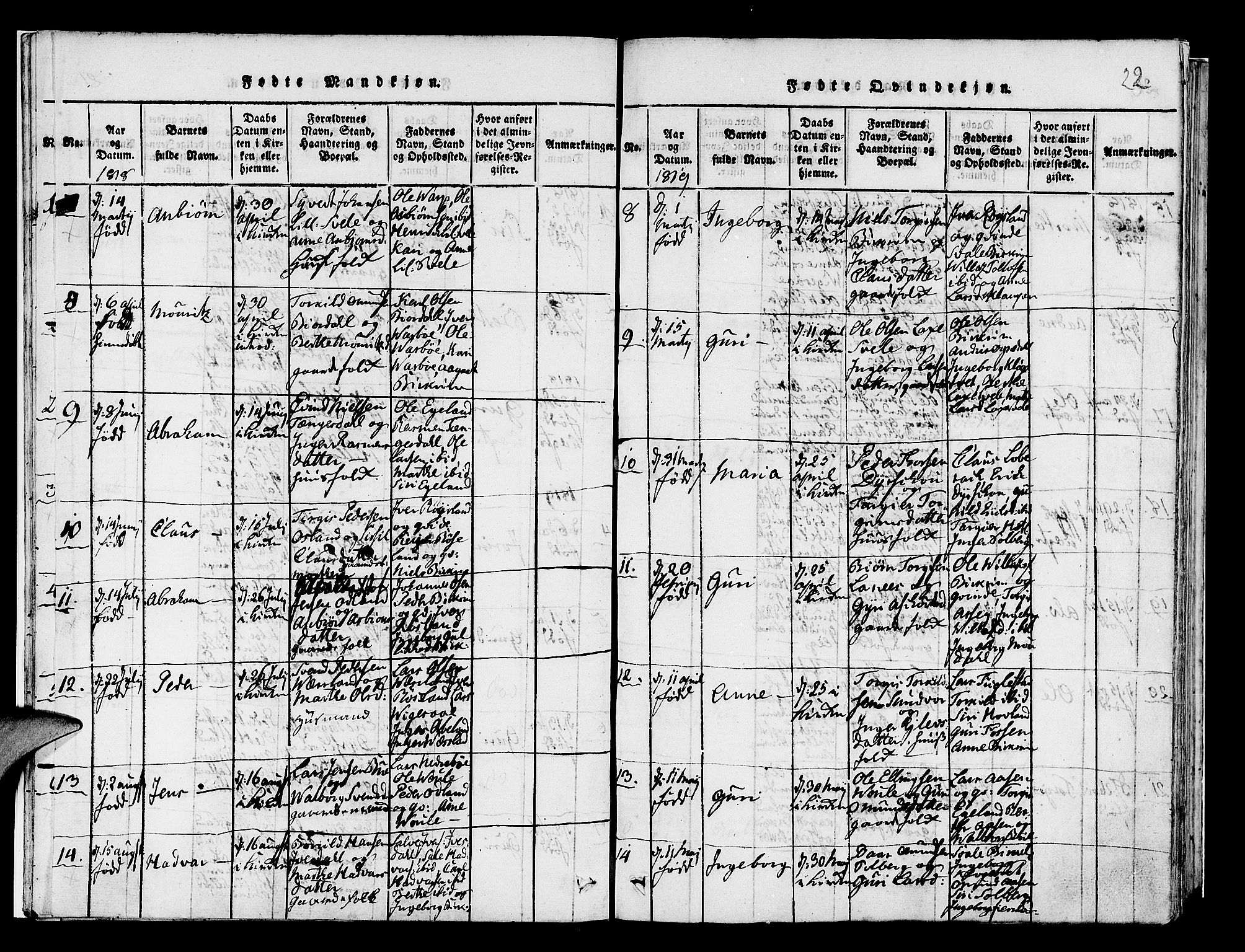 Helleland sokneprestkontor, AV/SAST-A-101810: Parish register (official) no. A 5, 1815-1834, p. 22