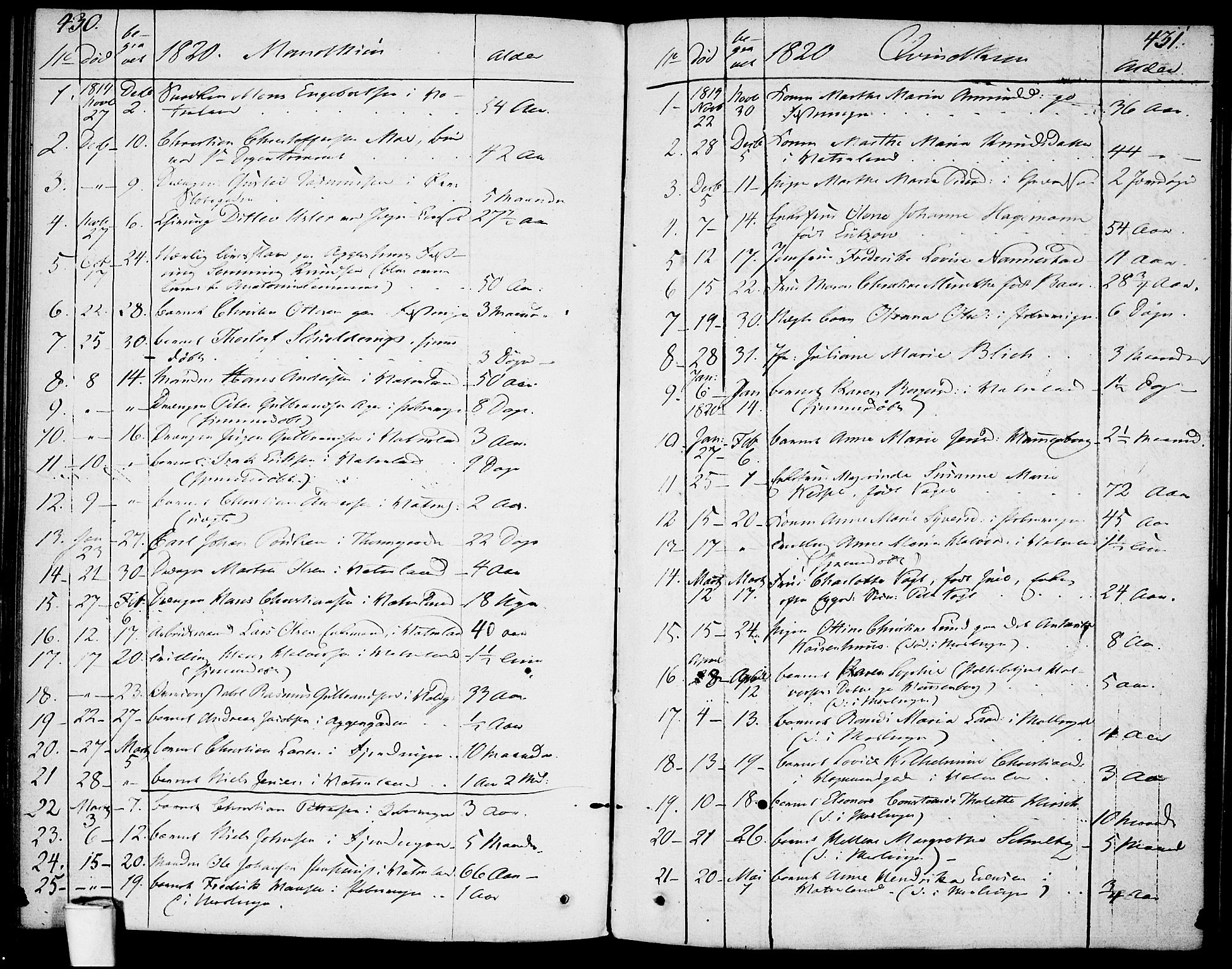 Garnisonsmenigheten Kirkebøker, SAO/A-10846/F/Fa/L0004: Parish register (official) no. 4, 1820-1828, p. 430-431