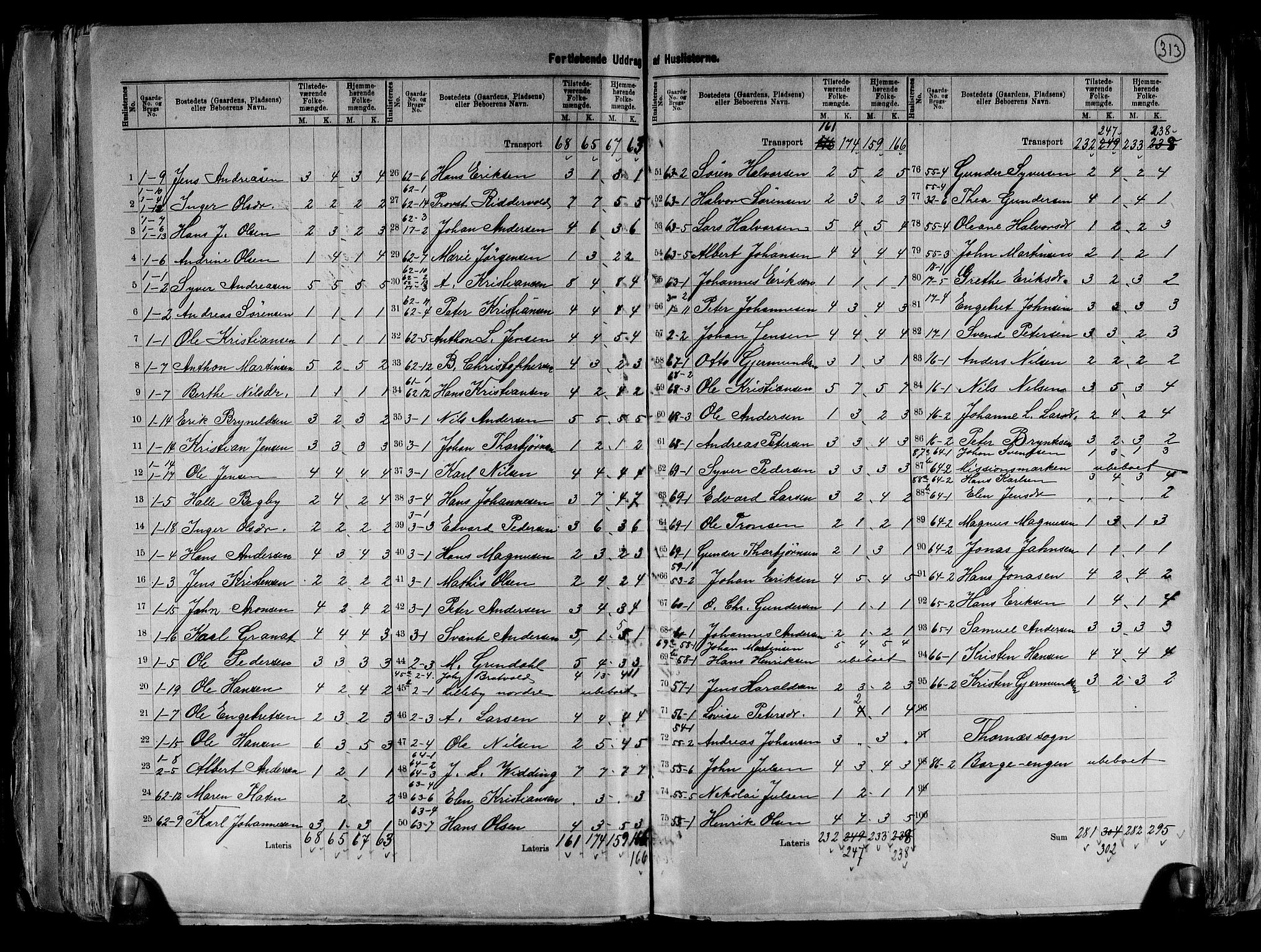 RA, 1891 census for 0113 Borge, 1891, p. 5