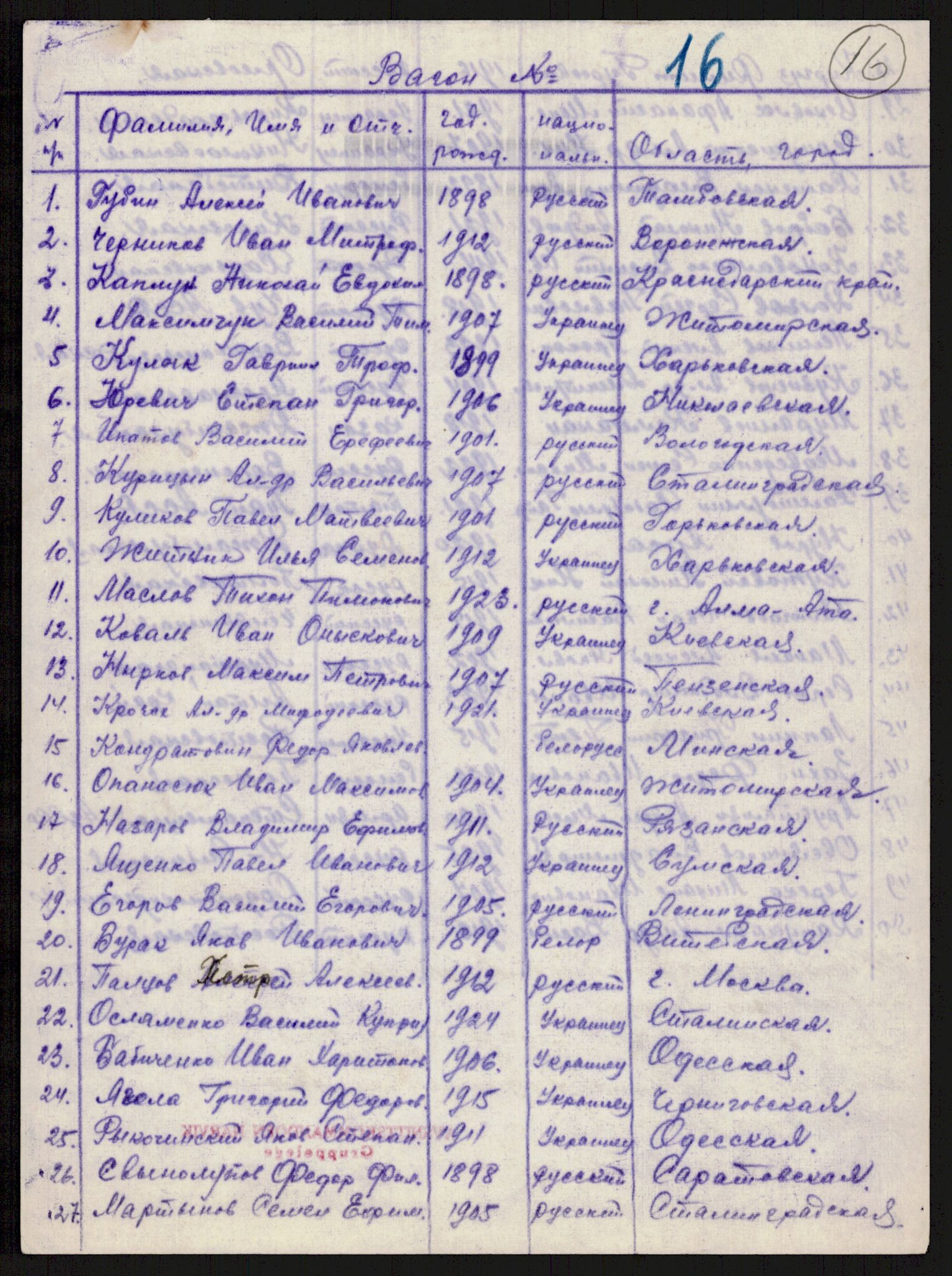 Flyktnings- og fangedirektoratet, Repatrieringskontoret, AV/RA-S-1681/D/Db/L0016: Displaced Persons (DPs) og sivile tyskere, 1945-1948, p. 97