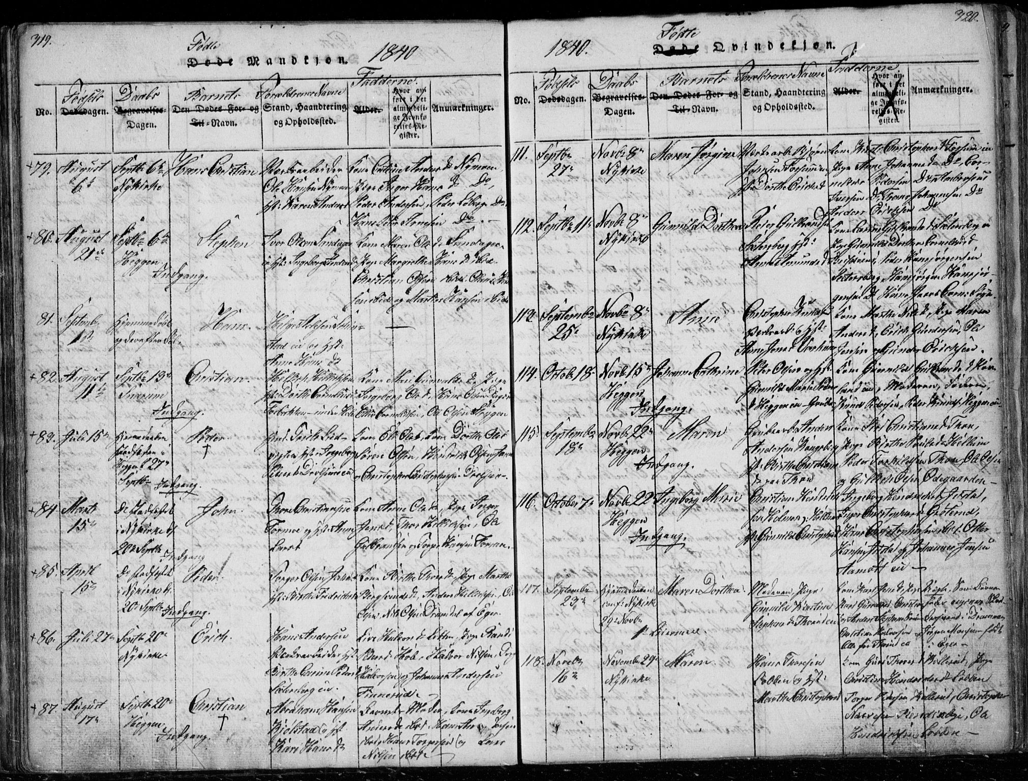 Modum kirkebøker, AV/SAKO-A-234/G/Ga/L0003: Parish register (copy) no. I 3, 1832-1842, p. 319-320