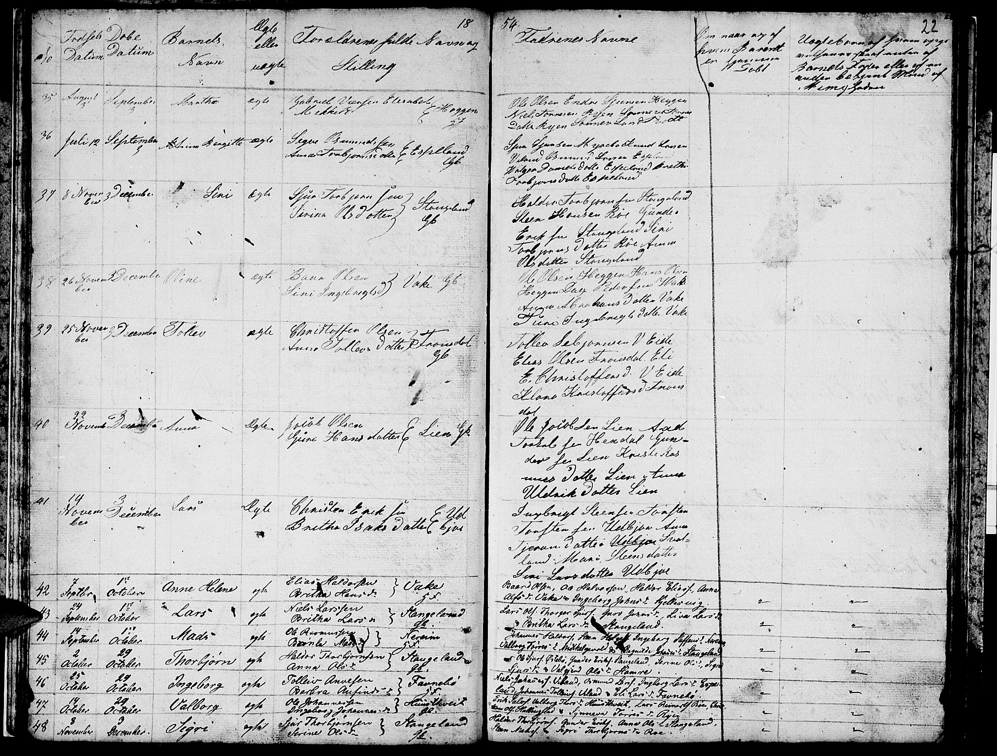 Ølen Sokneprestembete, SAB/A-79201/H/Hab: Parish register (copy) no. A 1, 1851-1863, p. 22