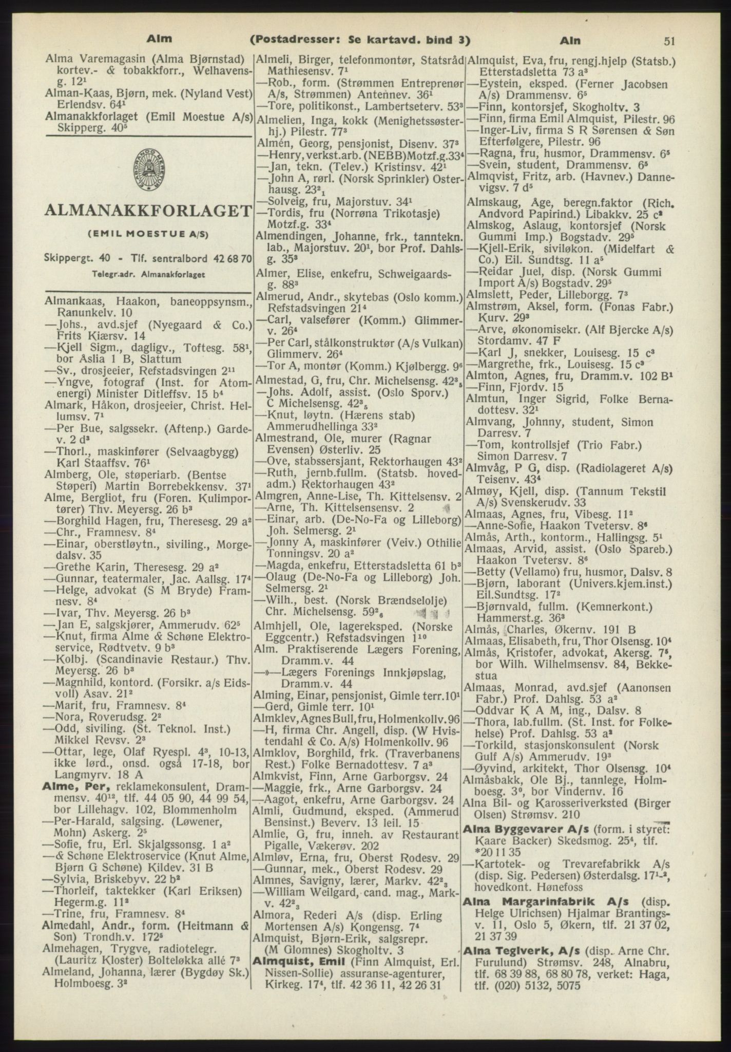 Kristiania/Oslo adressebok, PUBL/-, 1970-1971, p. 51