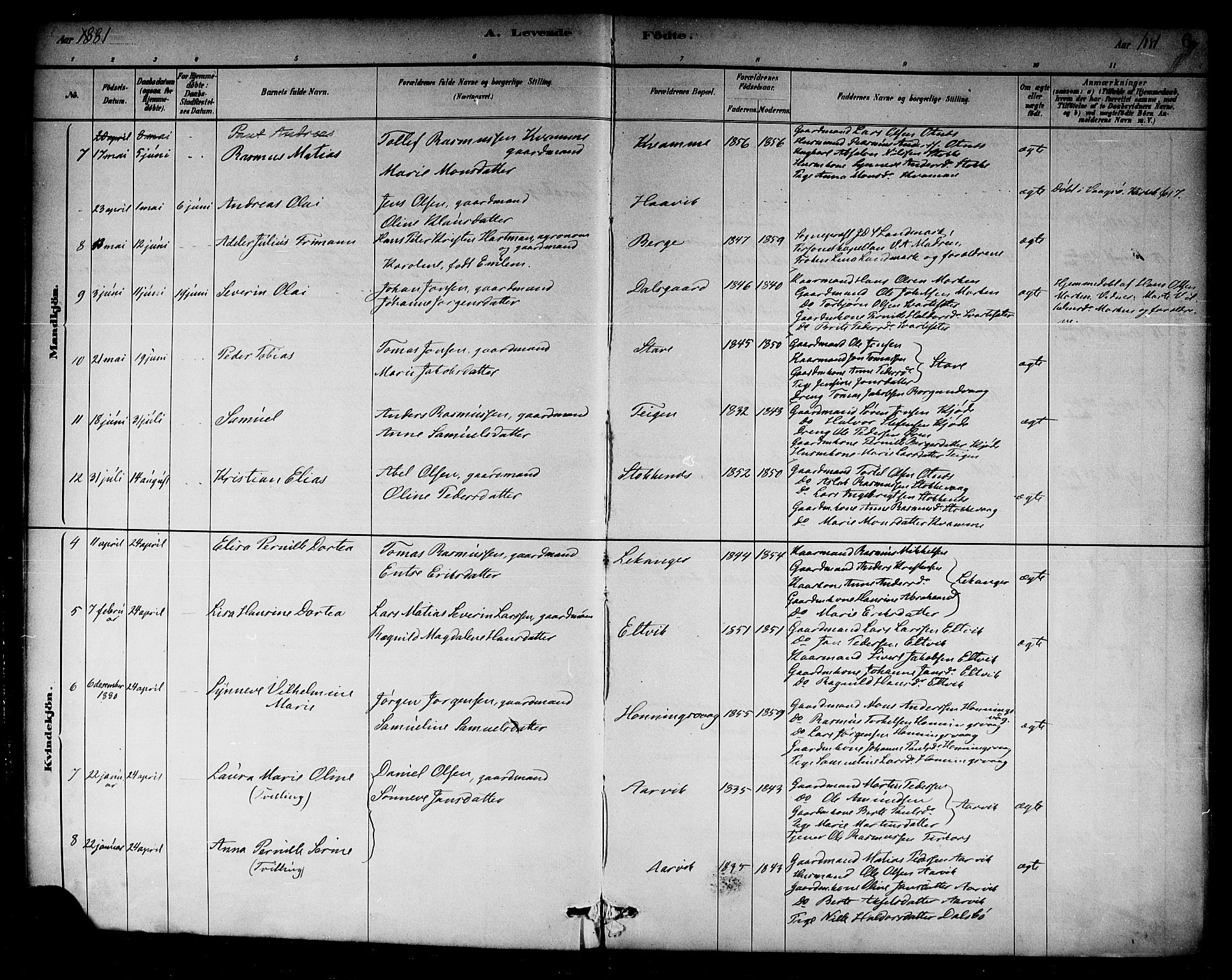 Selje sokneprestembete, AV/SAB-A-99938/H/Ha/Haa/Haab: Parish register (official) no. B 1, 1881-1890, p. 6