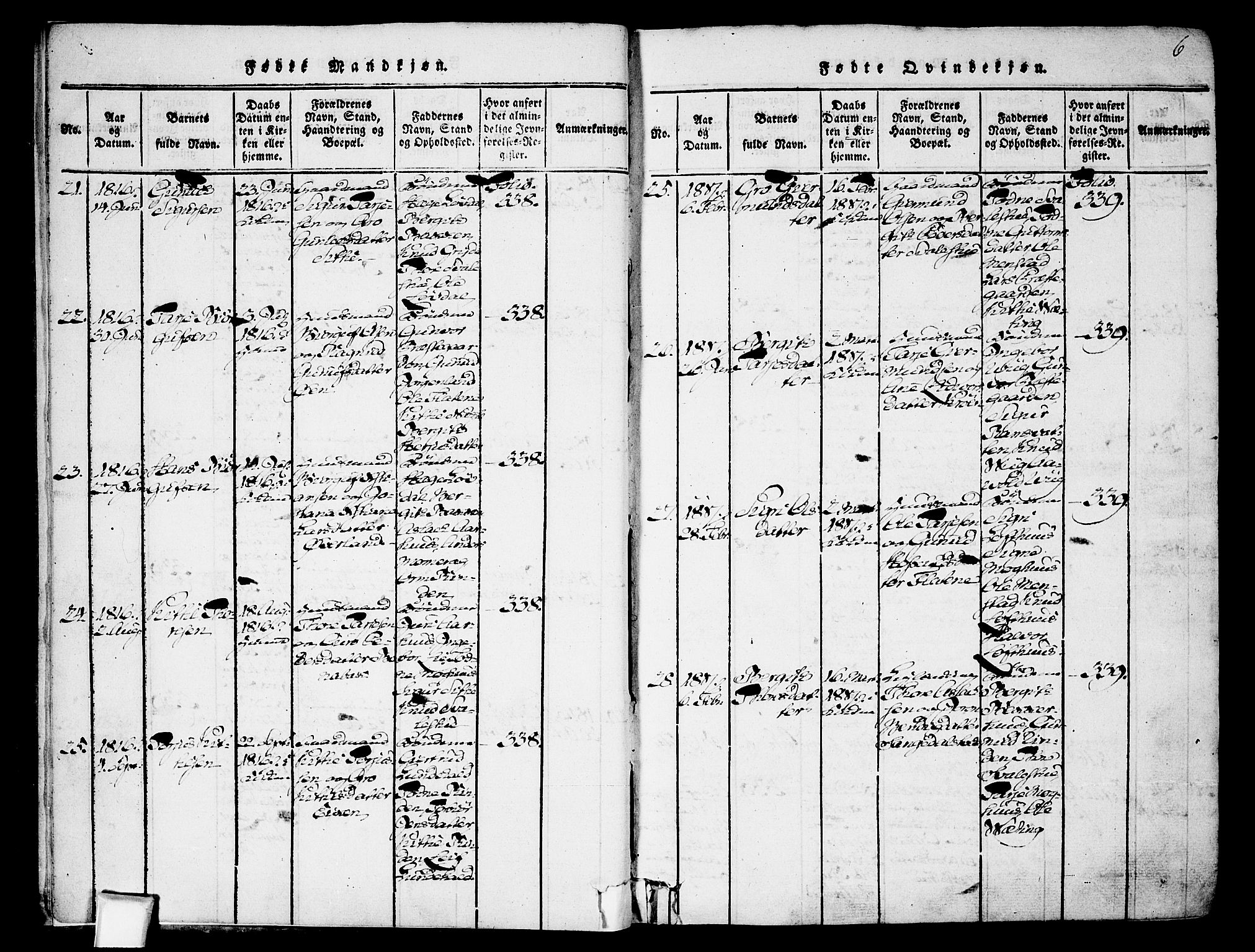 Fyresdal kirkebøker, SAKO/A-263/F/Fa/L0003: Parish register (official) no. I 3, 1815-1840, p. 6