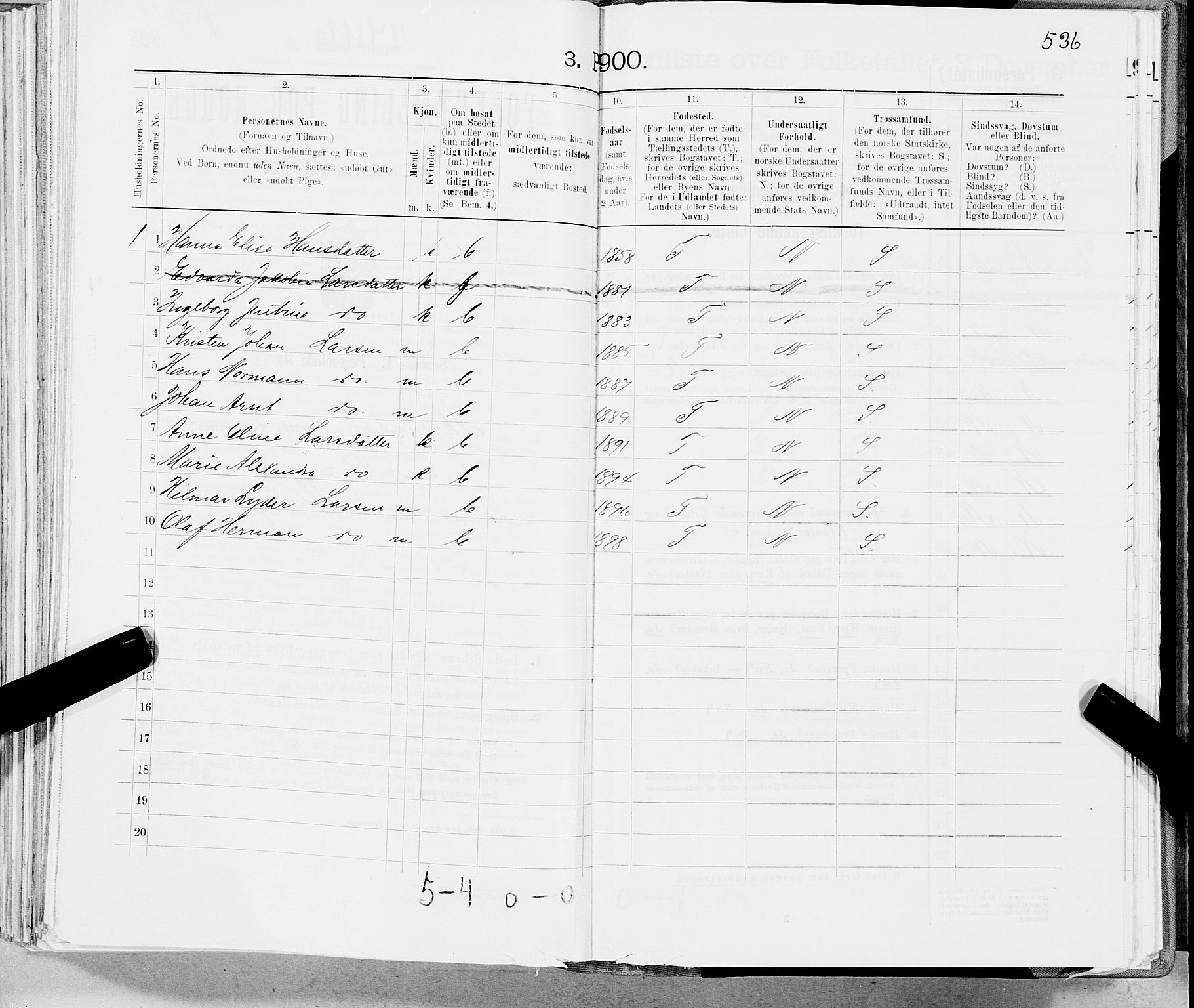 SAT, 1900 census for Skjerstad, 1900, p. 1997