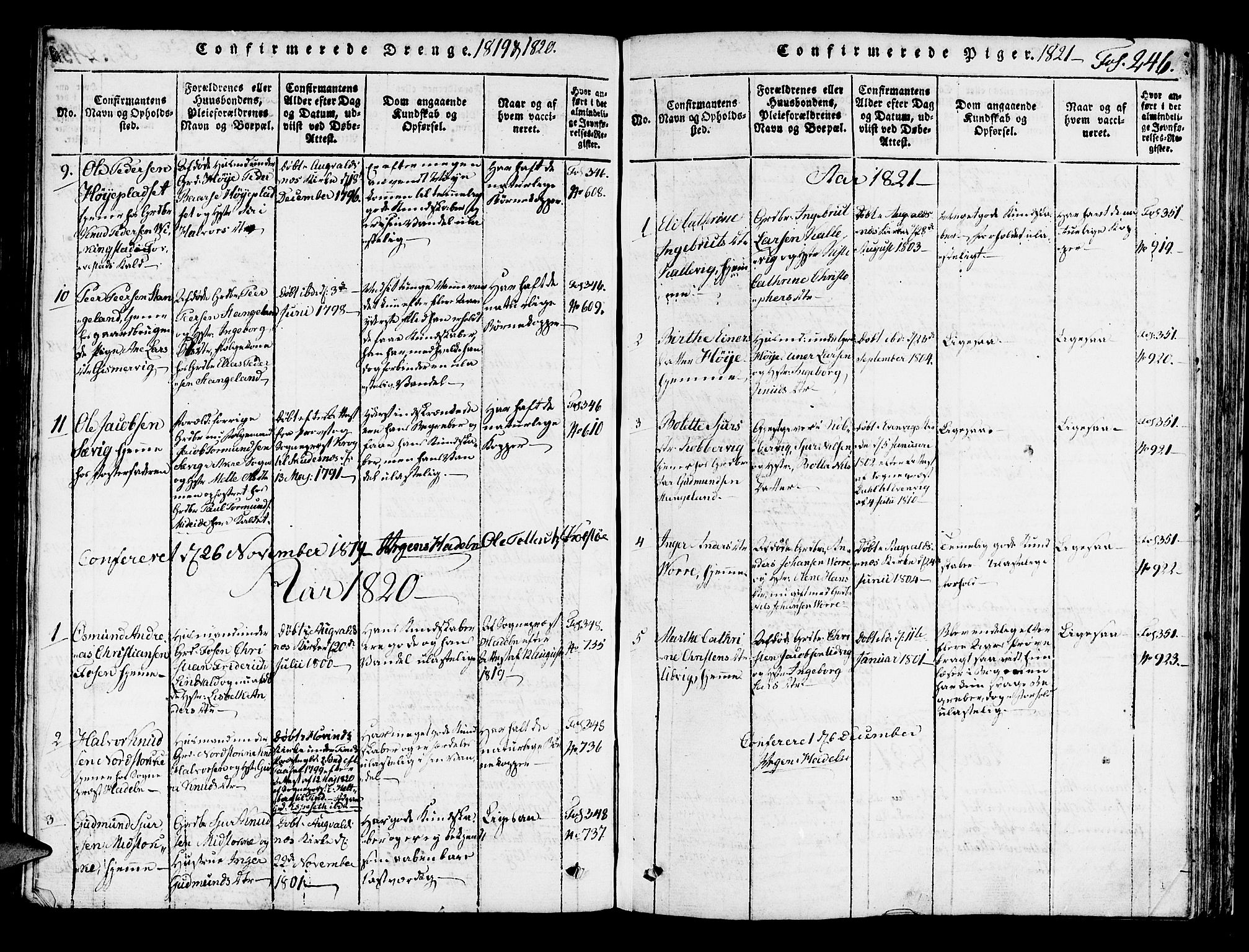 Avaldsnes sokneprestkontor, SAST/A -101851/H/Ha/Haa/L0004: Parish register (official) no. A 4, 1816-1825, p. 246