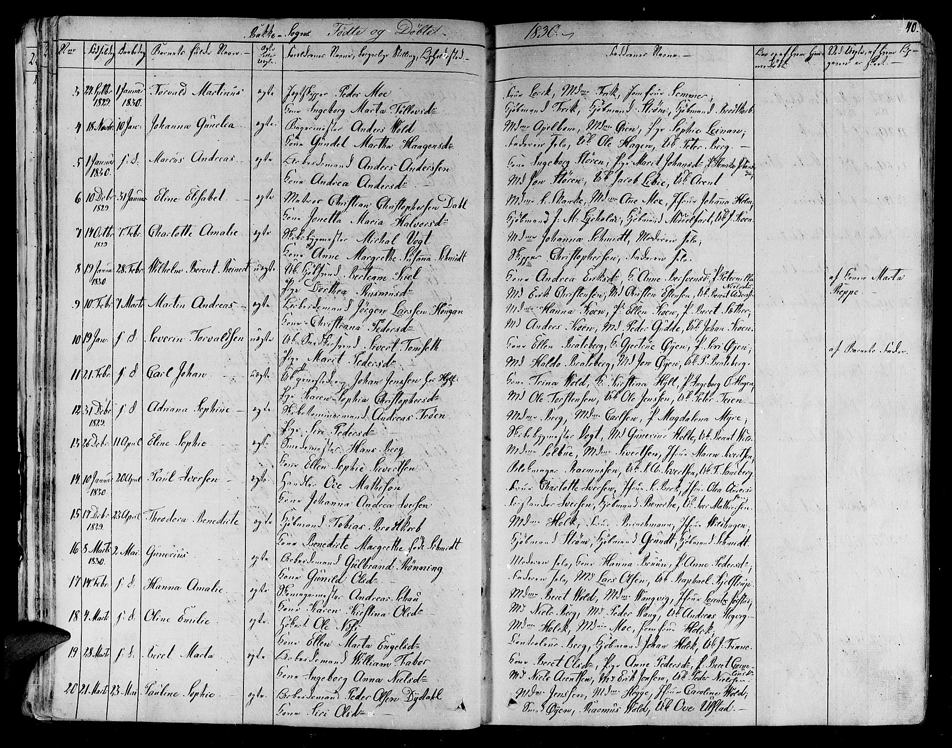 Ministerialprotokoller, klokkerbøker og fødselsregistre - Sør-Trøndelag, SAT/A-1456/606/L0287: Parish register (official) no. 606A04 /2, 1826-1840, p. 40
