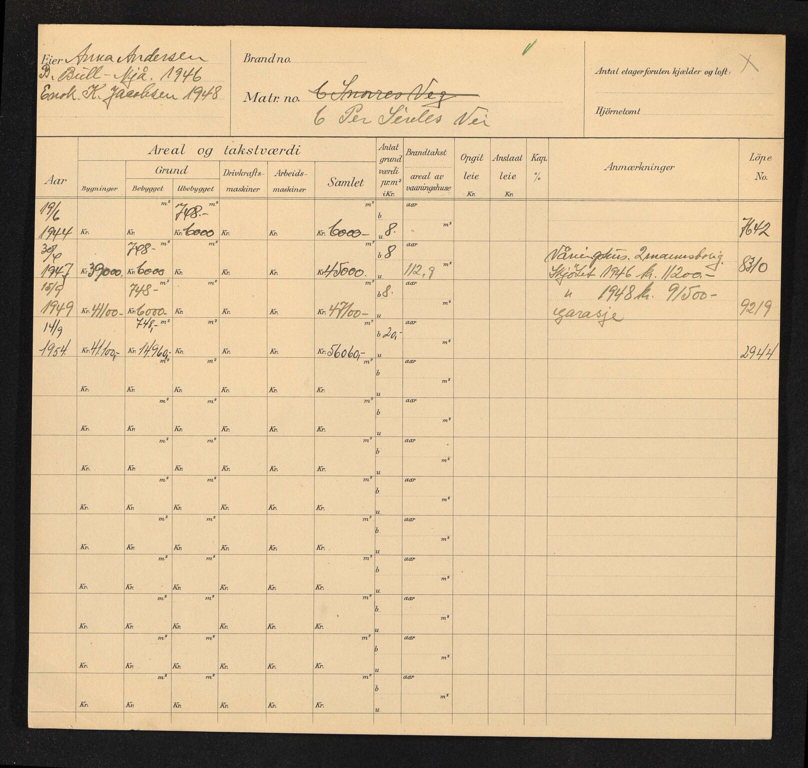 Stavanger kommune. Skattetakstvesenet, BYST/A-0440/F/Fa/Faa/L0036/0004: Skattetakstkort / Per Sivles vei 4 - Per Spelemanns vei 36